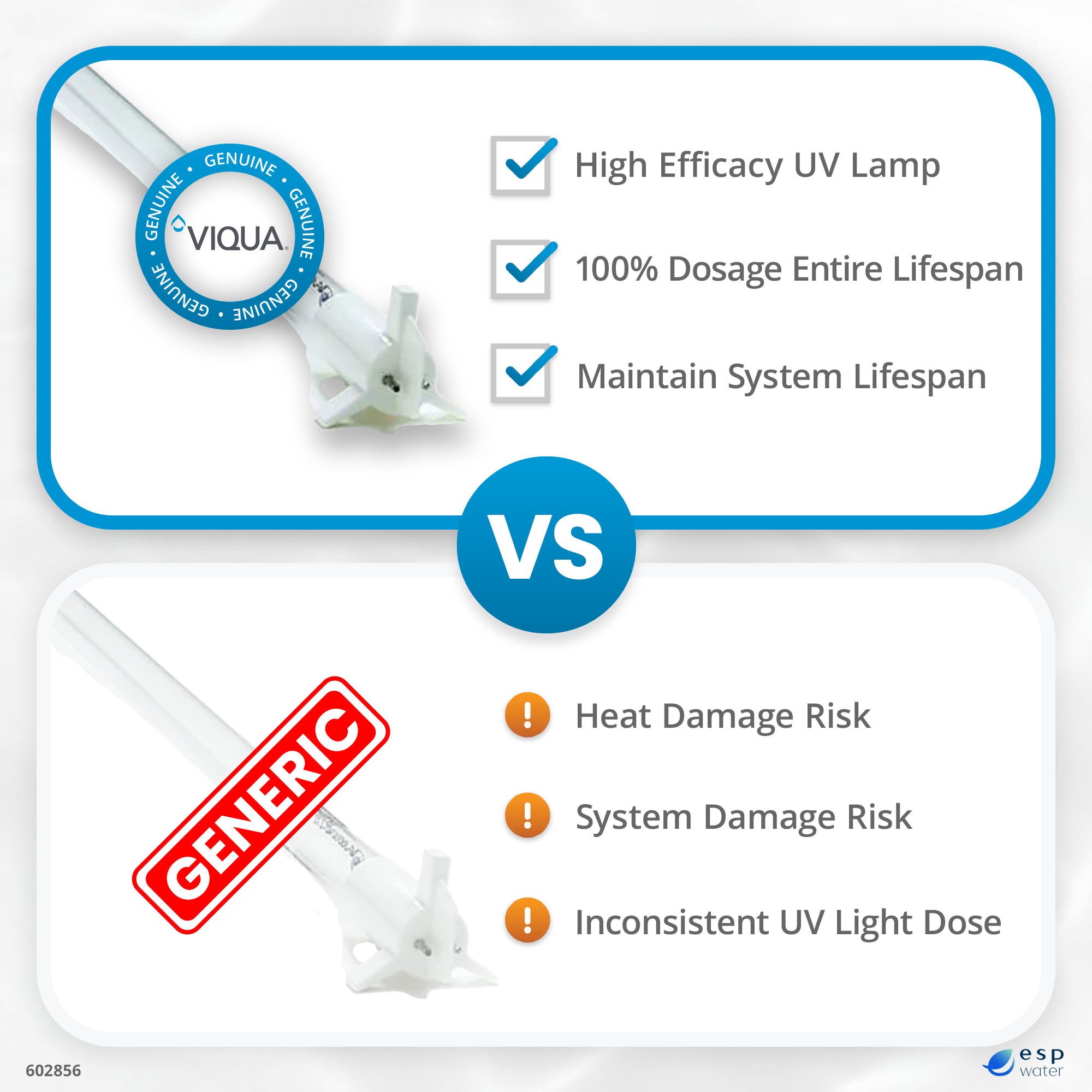 VIQUA 602856 genuine OEM amalgam UV lamp versus aftermarket replacement comparison