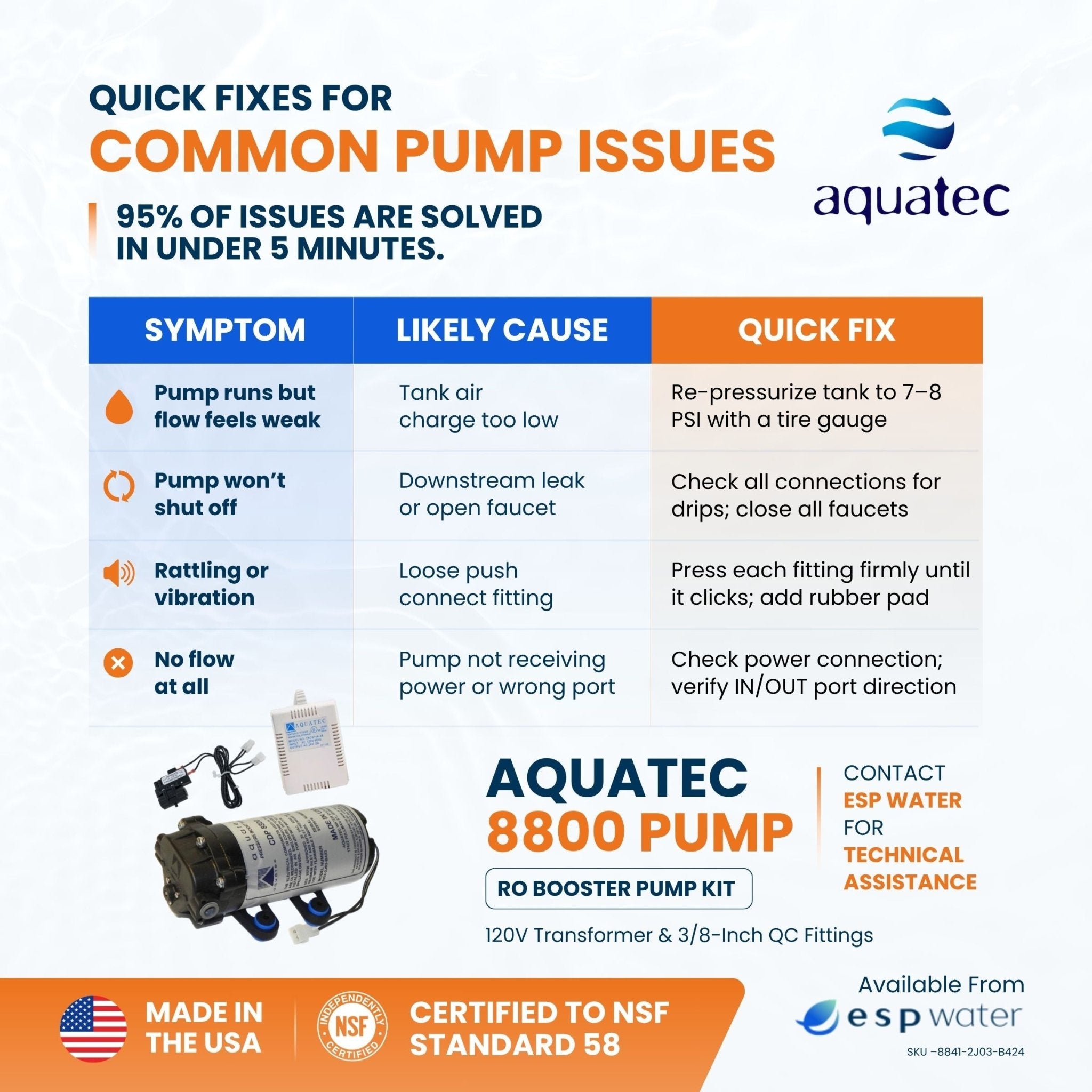 Aquatec 8800 Booster Pump Kit with Pressure Switch and Transformer, 1/4-Inch Fittings 50-100 GPD 8841-2J03-B424-B - ESP Water