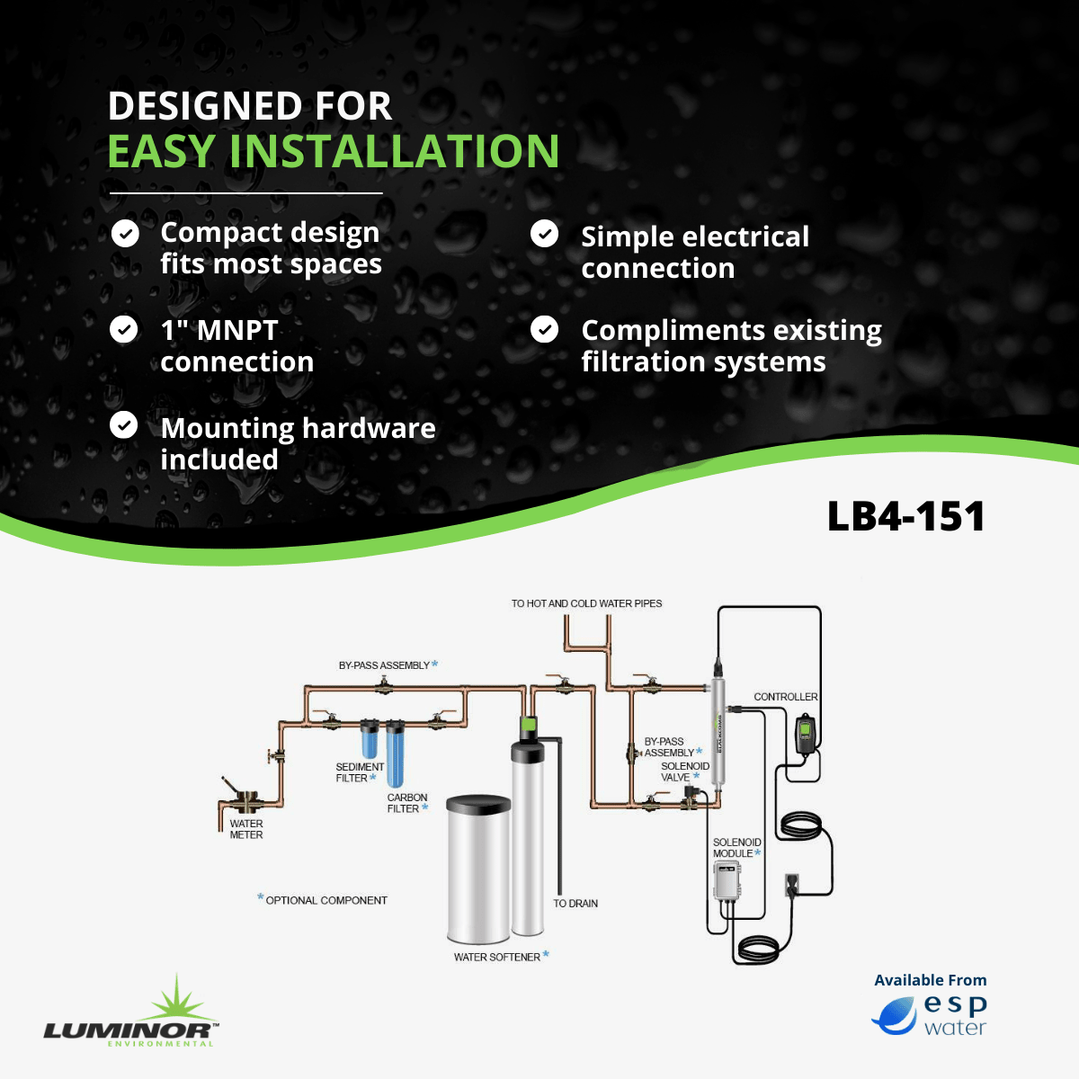 LUMINOR LB4-151 point-of-entry UV system installation diagram