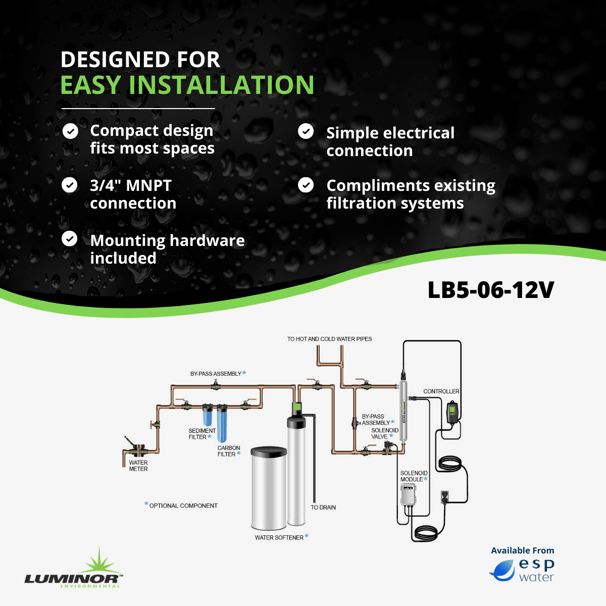 LUMINOR LB5-06-12V UV system installation diagram for 12VDC applications
