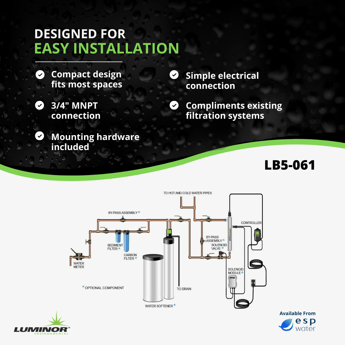 LUMINOR LB5-061 BLACKCOMB 5.1 UV system installation diagram
