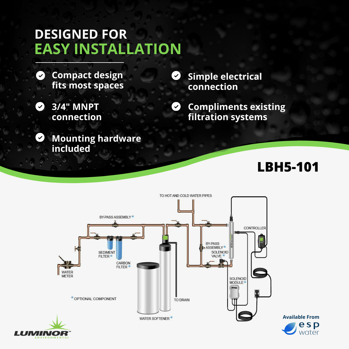 LUMINOR LBH5-101 BLACKCOMB-HO 5.1 UV system installation diagram