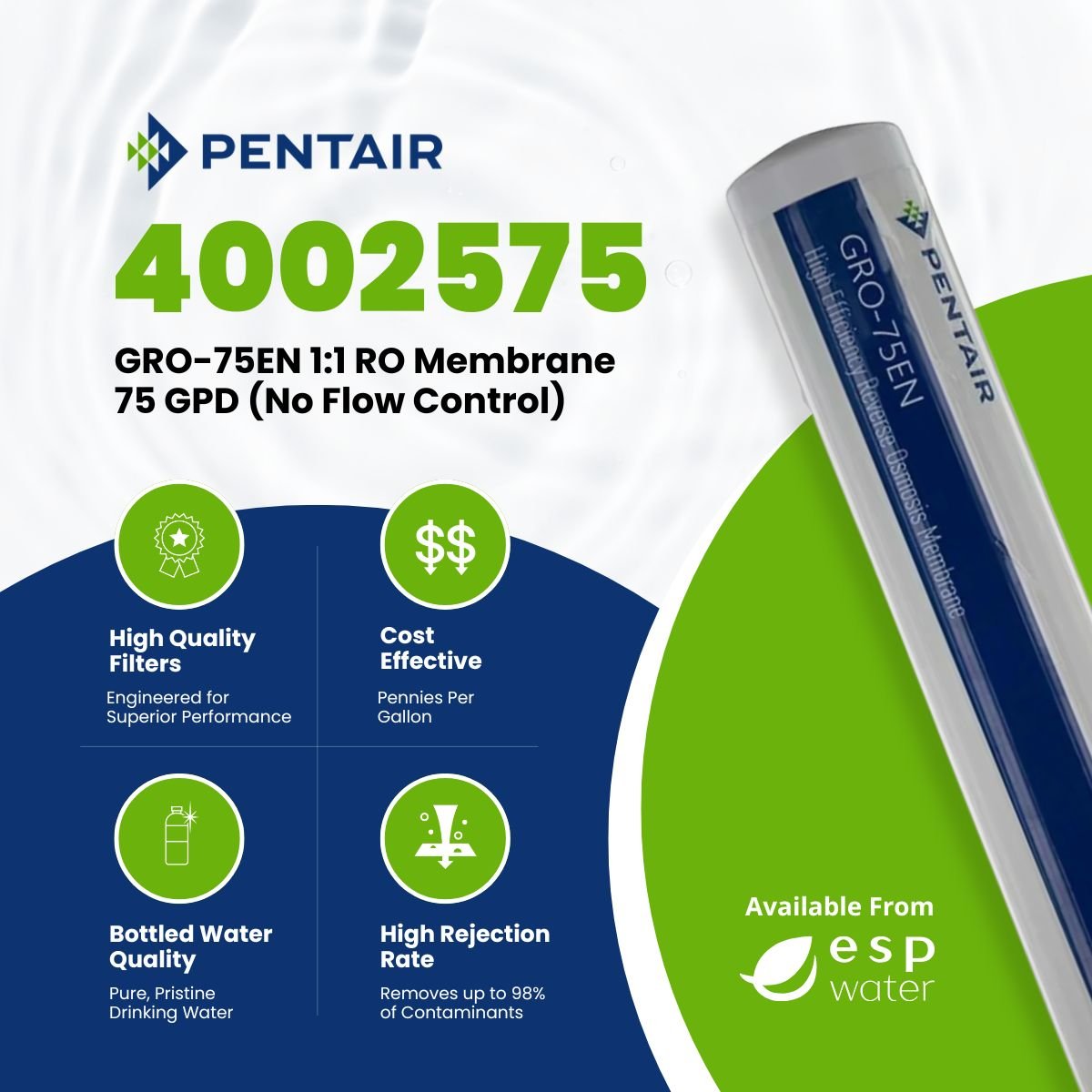 Pentair GRO-75EN membrane benefits with 1:1 water recovery for compatible reverse osmosis systems