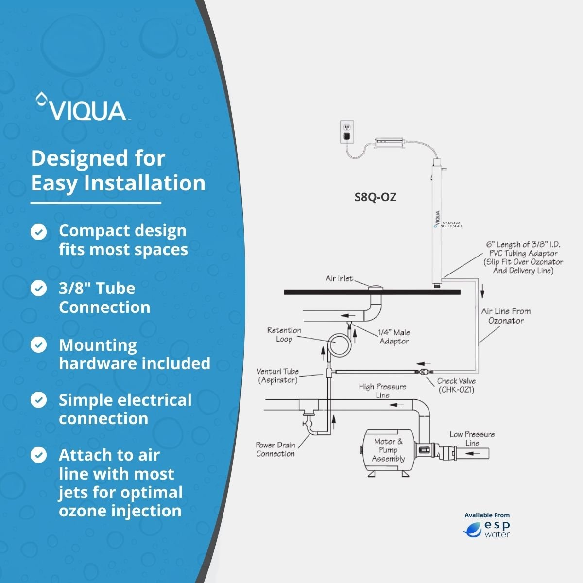 VIQUA S8Q - OZ Ozone System with Air Venturi 3/8" Connection S8Q-OZ - ESP Water