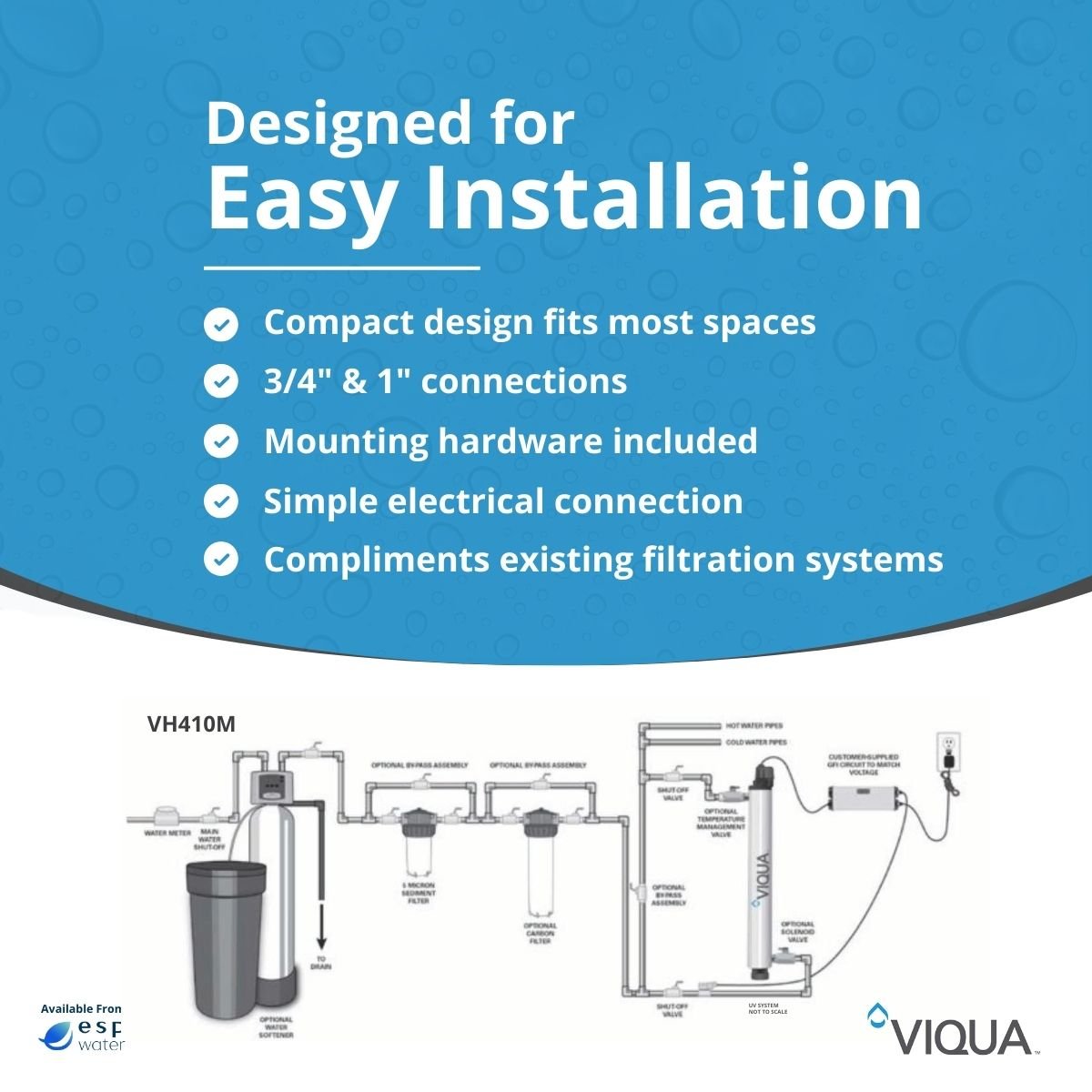 VIQUA VH410M point-of-entry UV system installation diagram