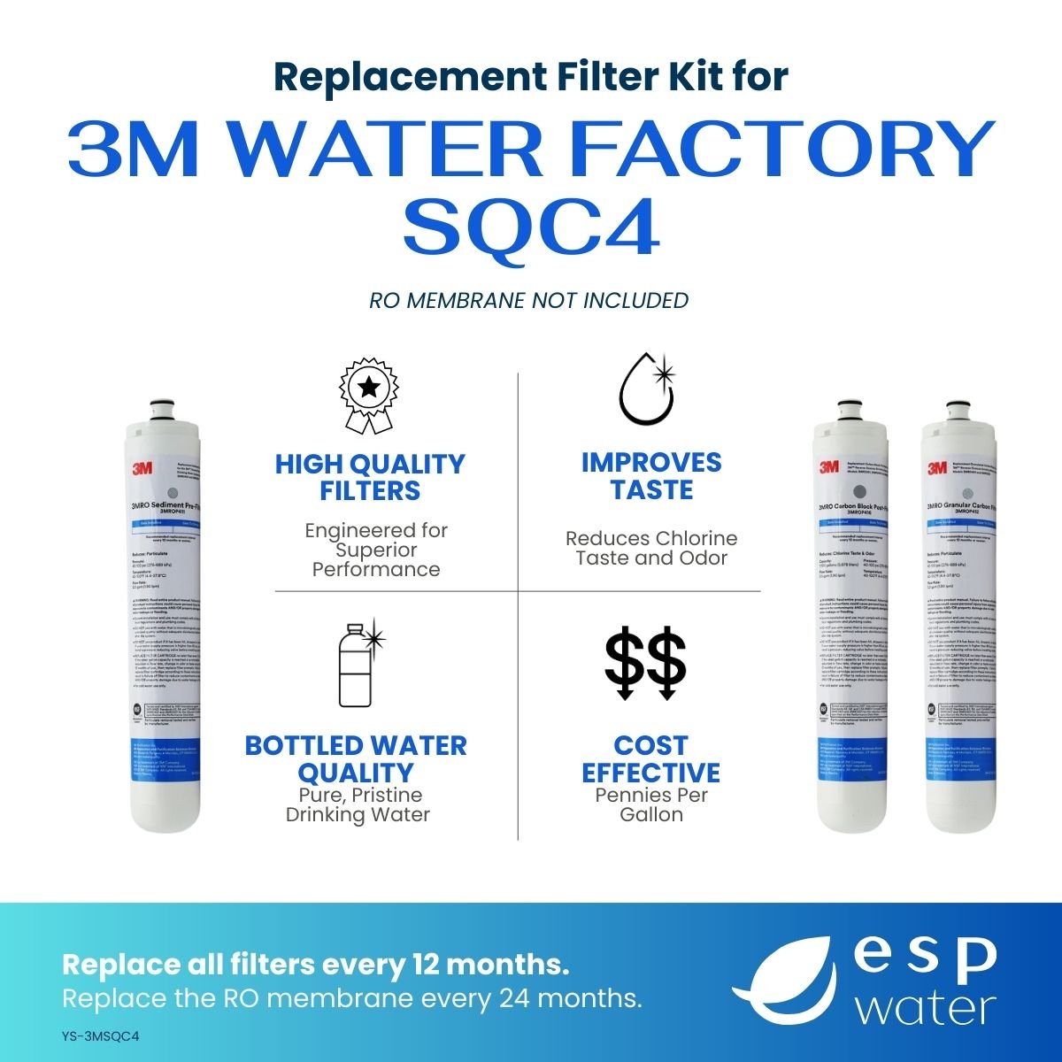3M Water Factory SQC4 compatible RO filter kit benefits, reverse osmosis membrane sold separately