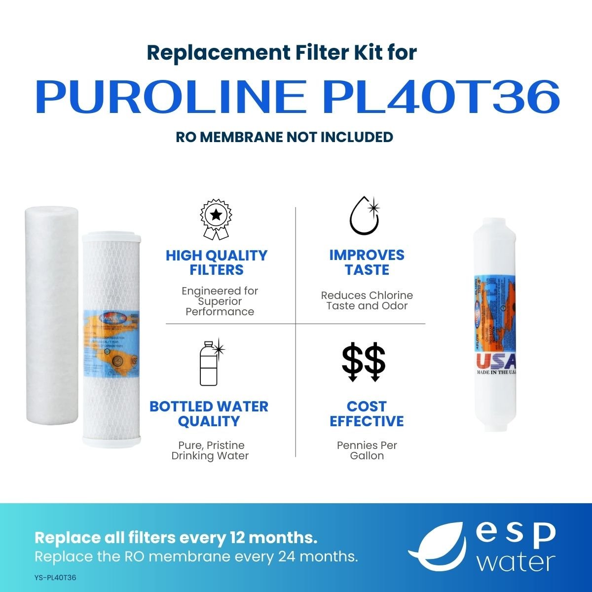 PuROLine PL40T36 compatible RO filter kit benefits, 36 GPD membrane sold separately
