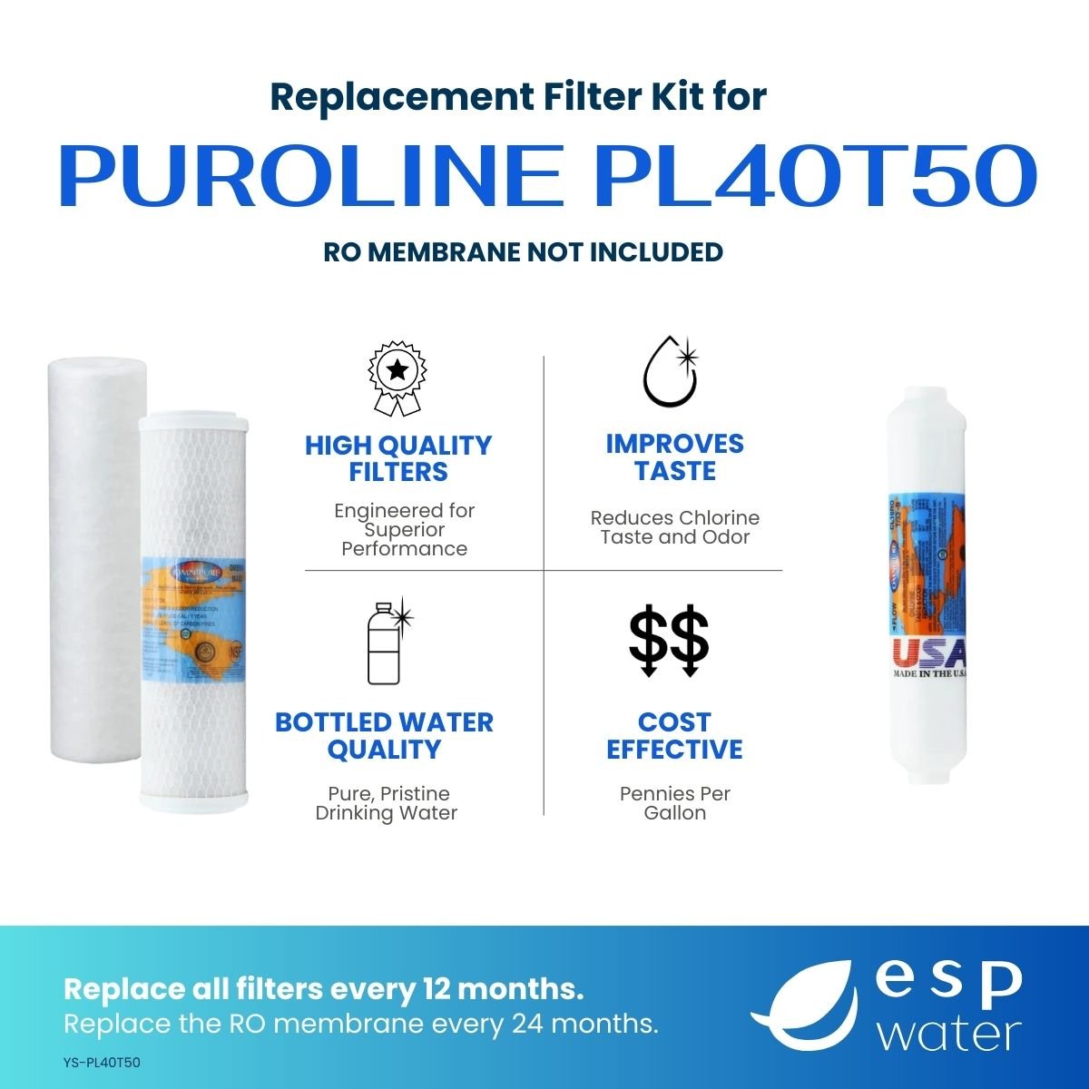 PuROLine PL40T50 compatible RO filter kit benefits, 50 GPD membrane sold separately