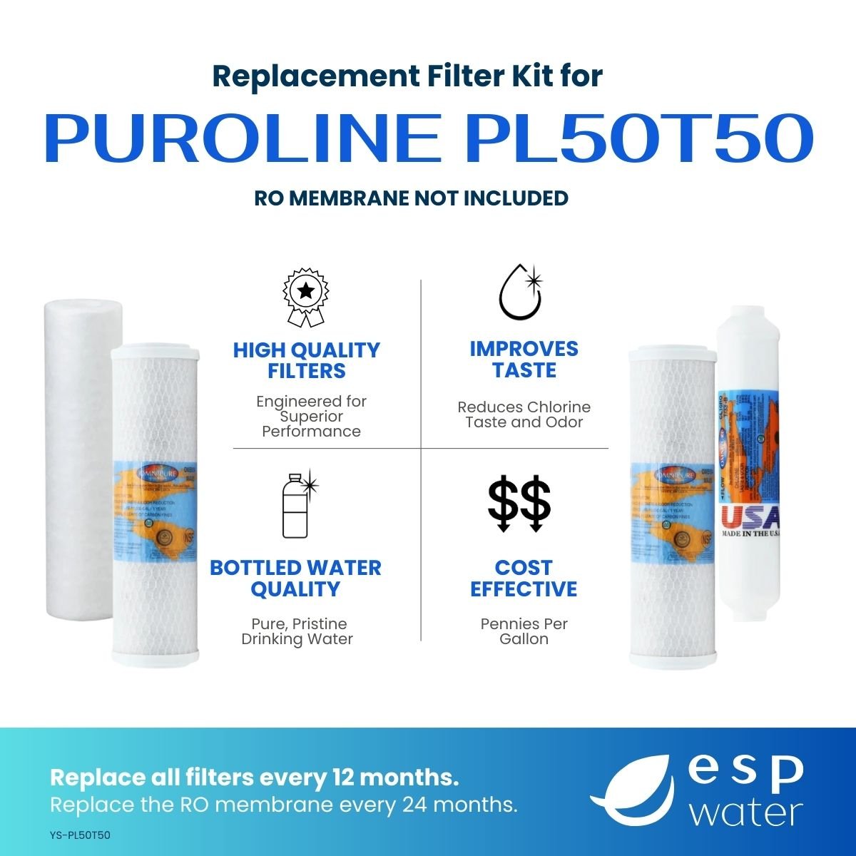 PuROLine PL50T50 compatible RO filter kit benefits, reverse osmosis membrane sold separately
