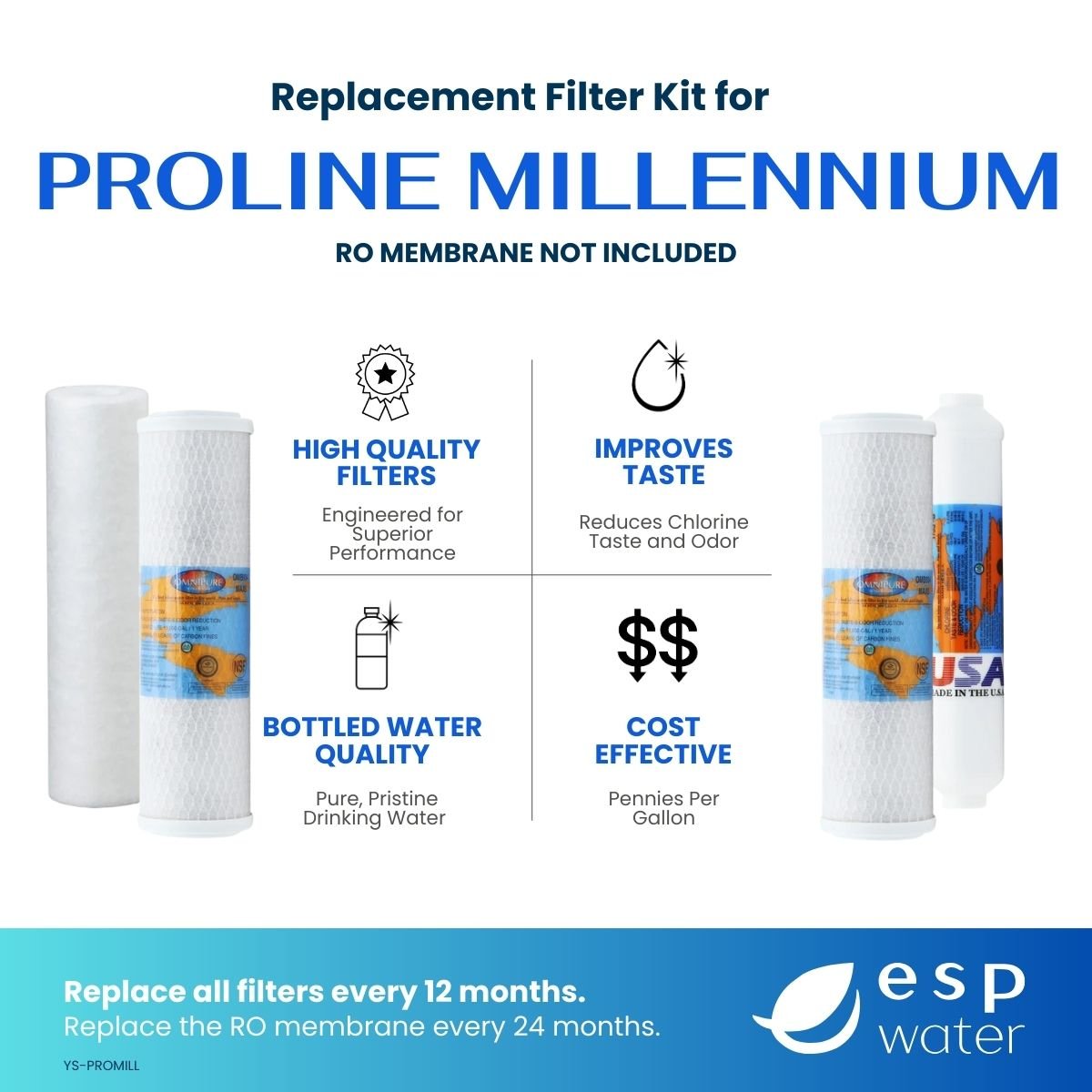 Proline Millennium compatible RO filter kit benefits, reverse osmosis membrane sold separately