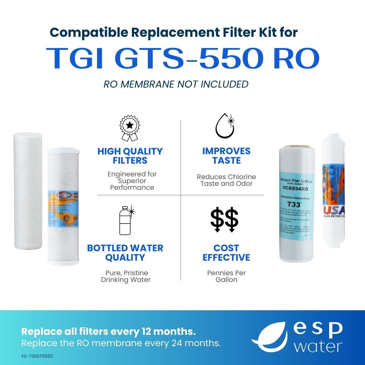 TGI GTS-550 compatible RO filter kit benefits, 36 GPD membrane sold separately