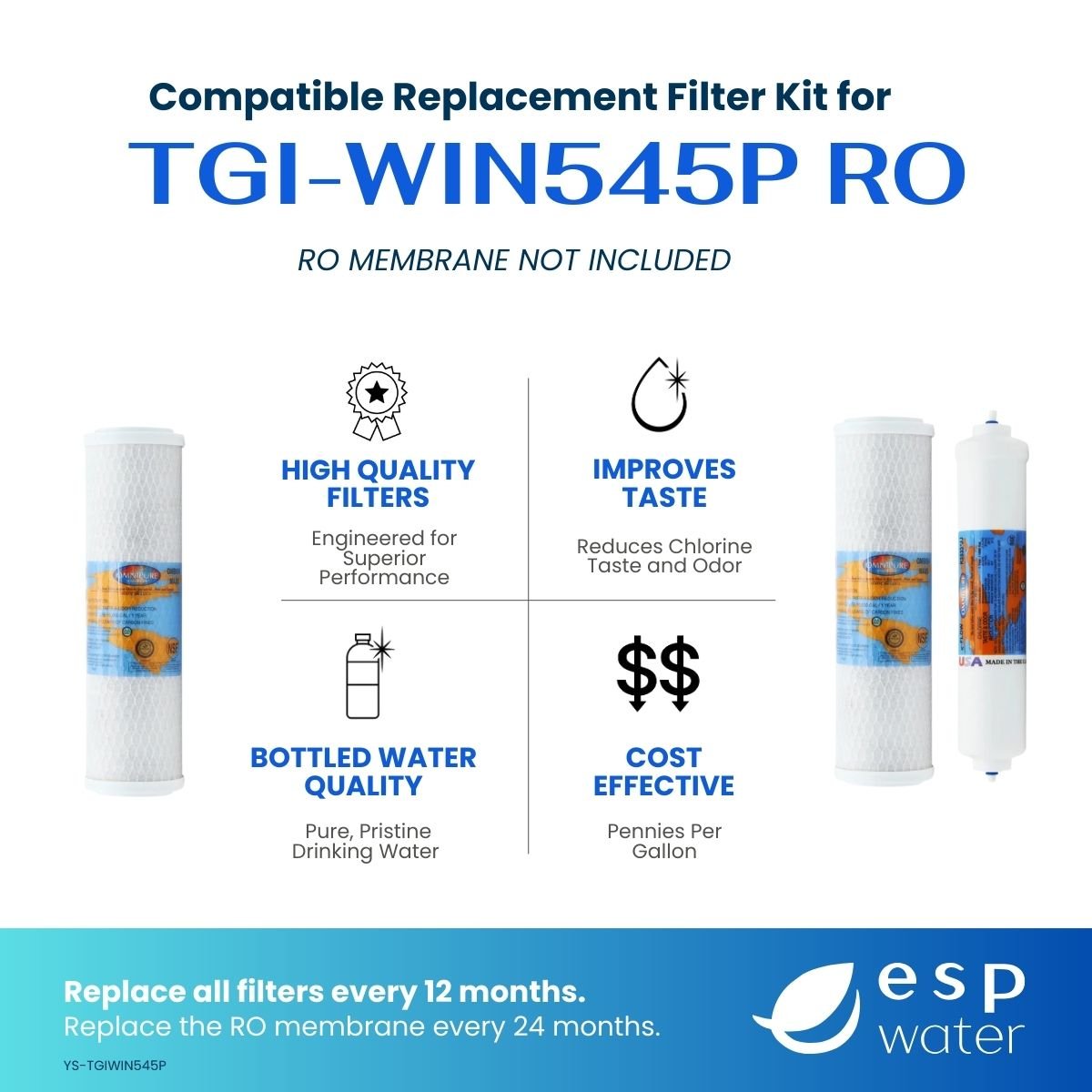 TGI WIN-545P compatible RO filter kit benefits, 50 GPD membrane sold separately