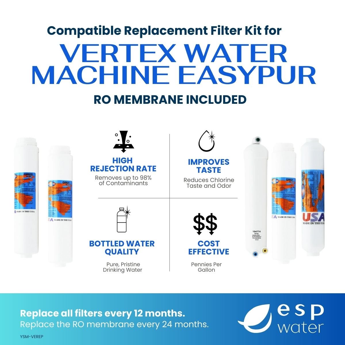 Vertex EasyPur compatible RO filter kit benefits with sediment, carbon and 75 GPD membrane filtration