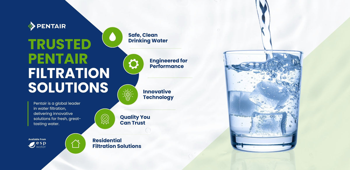 Pentair residential water filtration solutions infographic highlighting performance, technology, and product quality.