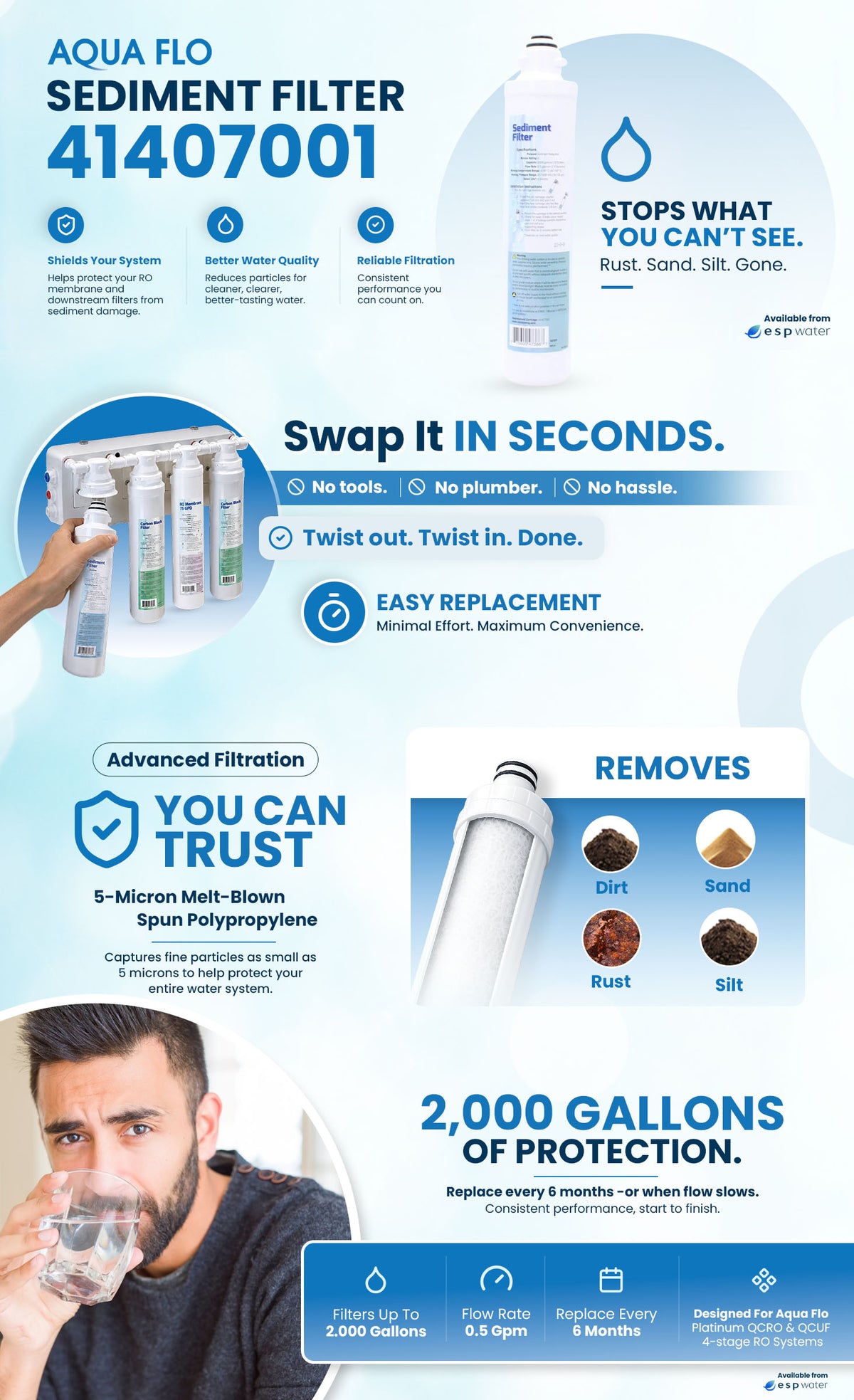 Aqua Flo 41407001 5-micron quick-change sediment filter for QCRO and QCUF systems