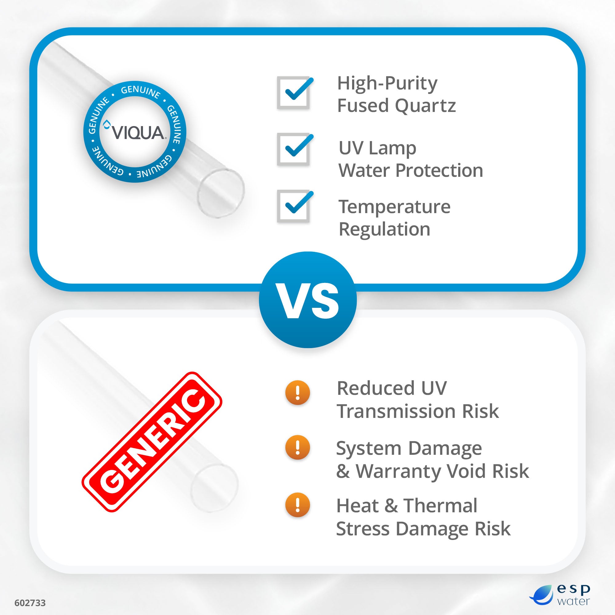 Why genuine VIQUA 602733 quartz sleeves help maintain proper UV lamp operating conditions