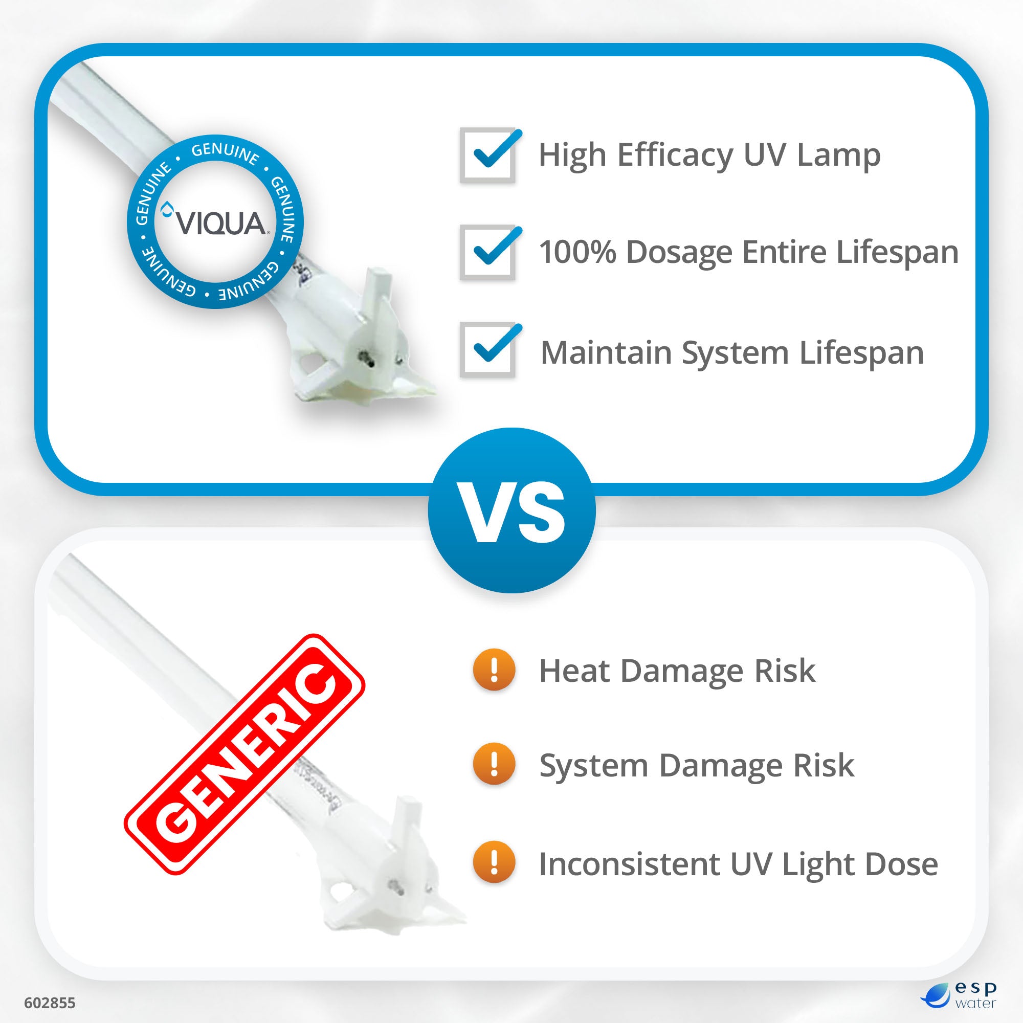 VIQUA 602855 genuine OEM amalgam UV lamp versus aftermarket replacement comparison
