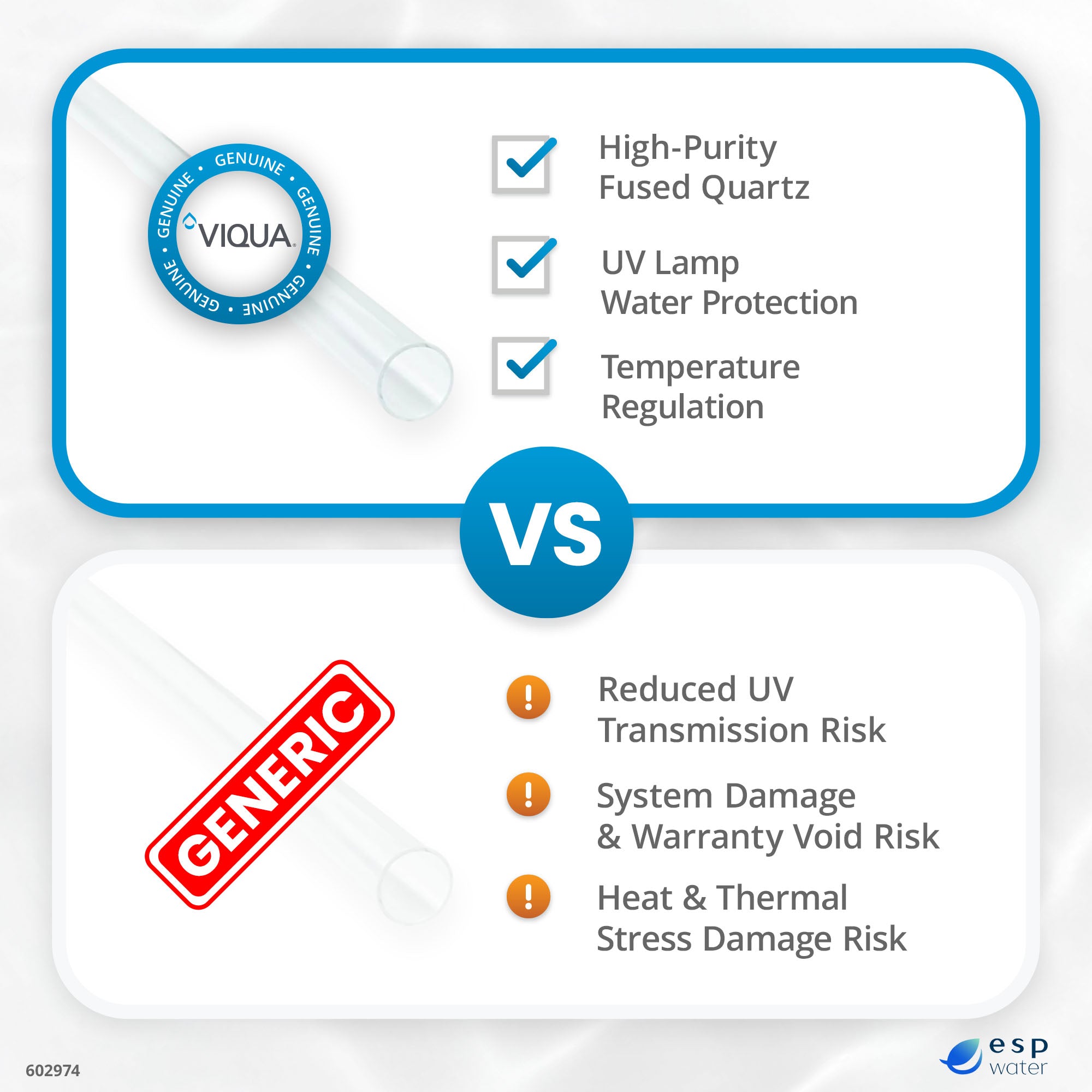Why genuine VIQUA 602974 quartz sleeves help maintain proper UV lamp operating conditions