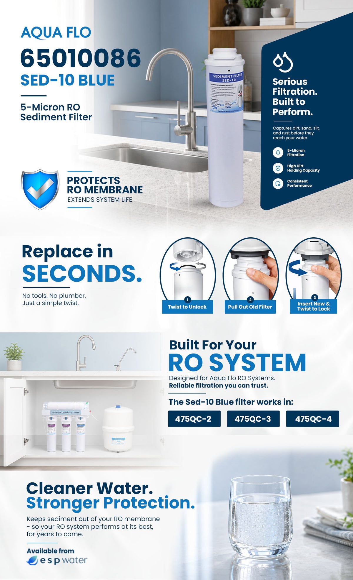 Aqua Flo 65010086 SED-10 5-micron sediment filter for 475QC-2, 475QC-3 and 475QC-4 systems