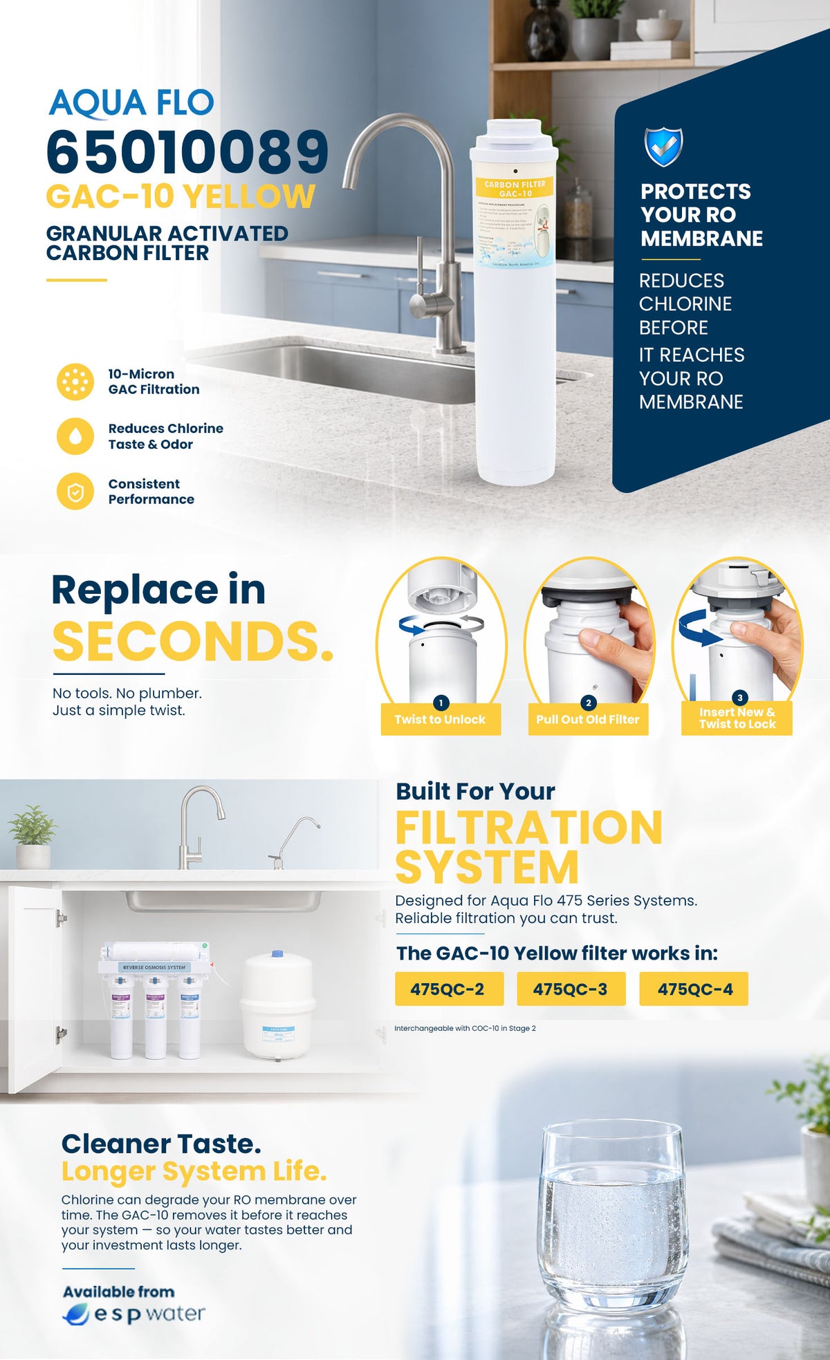 Aqua Flo 65010089 granular activated carbon filter for 475QC drinking water systems