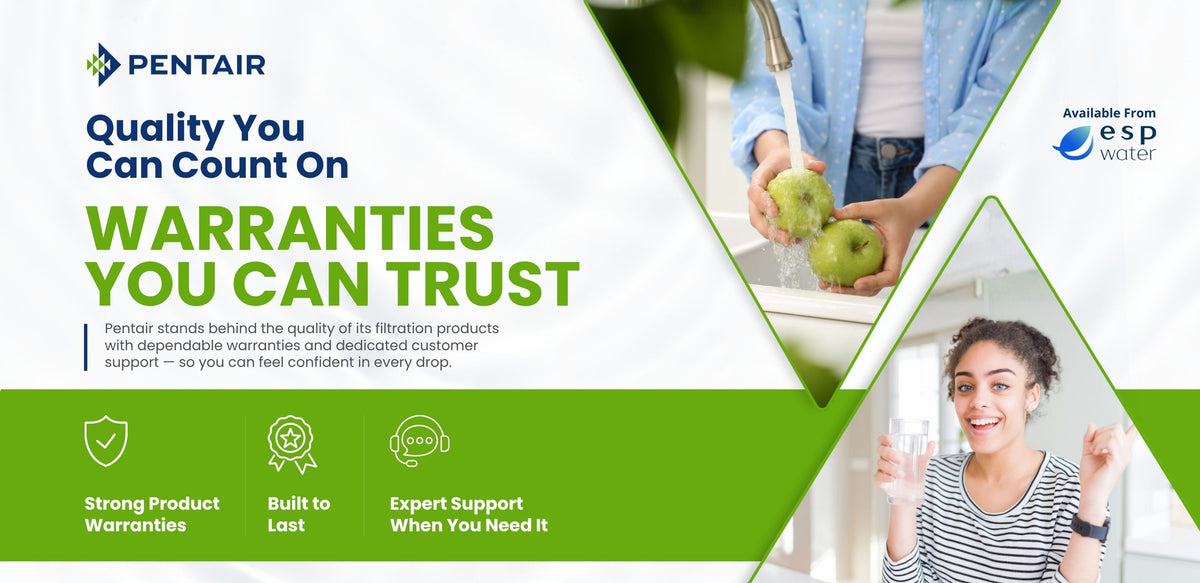 Pentair water filtration warranty and support infographic with product warranty, durability, and customer support icons.
