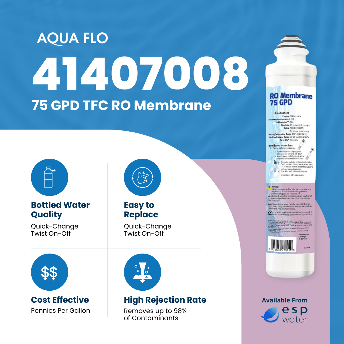 Aqua Flo 41407008 75 GPD RO membrane benefits for compatible QCRO systems