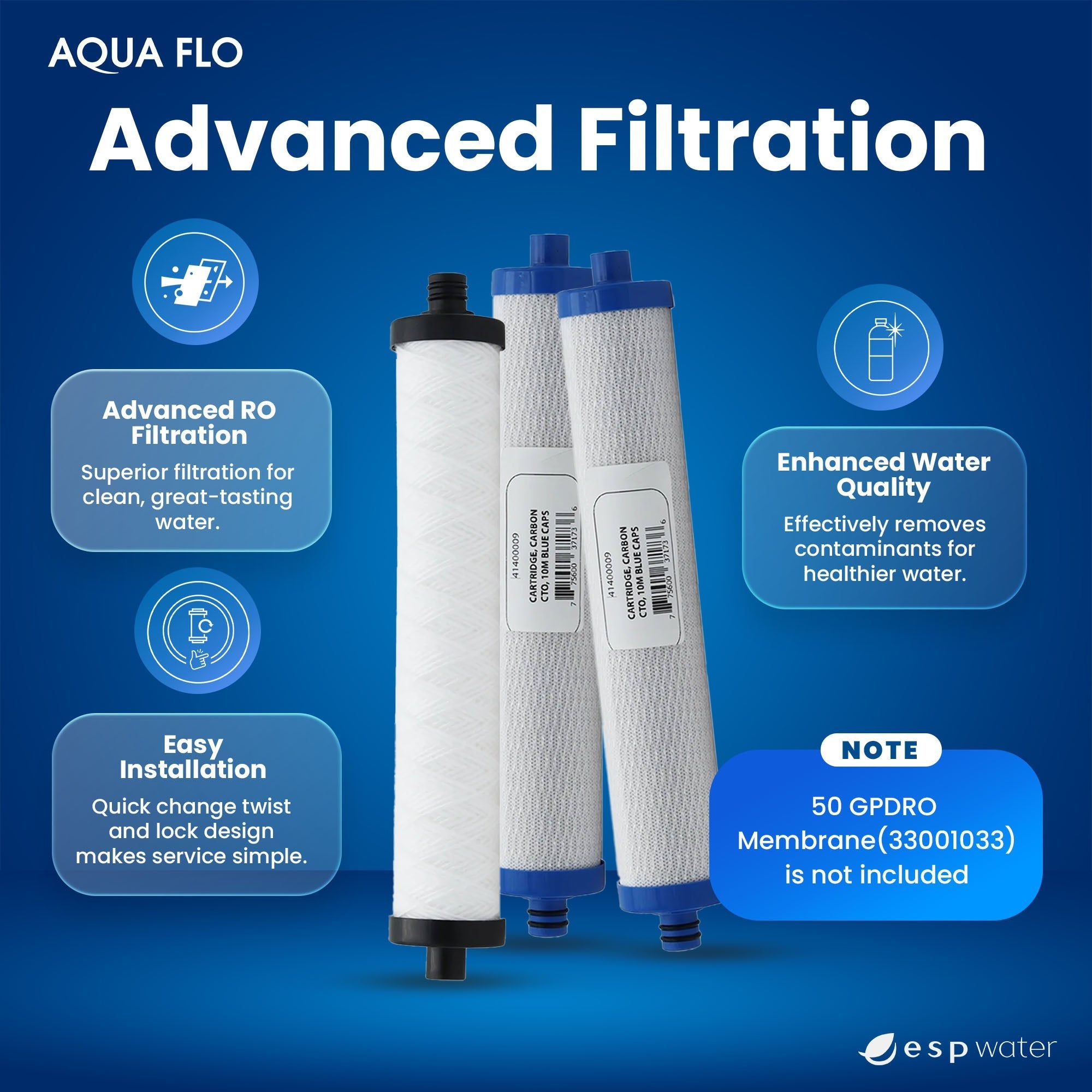 Aqua Flo Platinum 1240 RO Filter Replacement Kit - Membrane Not Included YS-PLATINUM1240 - ESP Water