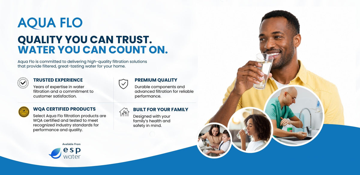 Aqua Flo water filtration systems and replacement filters brand infographic