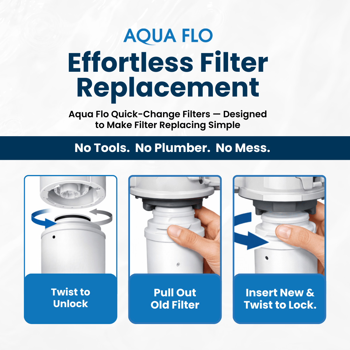 Aqua Flo 75 GPD RO Membrane 70010014 for 475QC - 2, 475QC - 3, and 475QC 70010014 - ESP Water