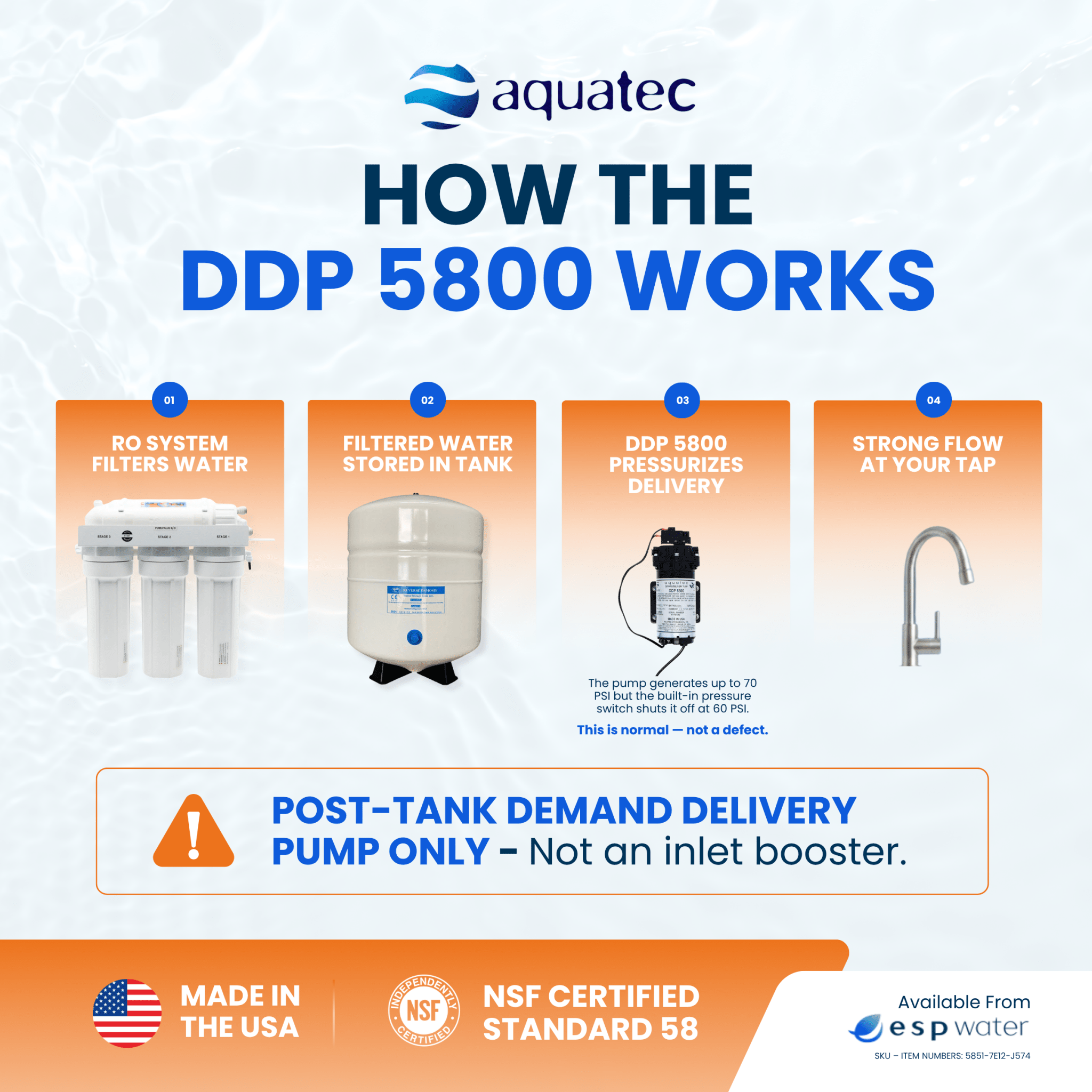 How the Aquatec 5800 demand pump boosts water delivery pressure after an RO storage tank
