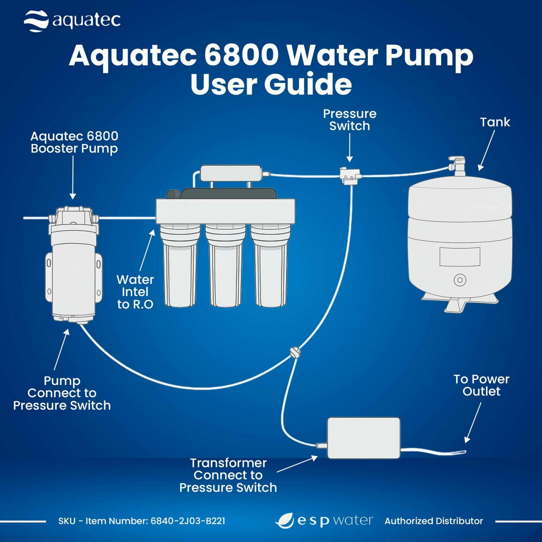 Aquatec 6800 reverse osmosis booster pump installation diagram