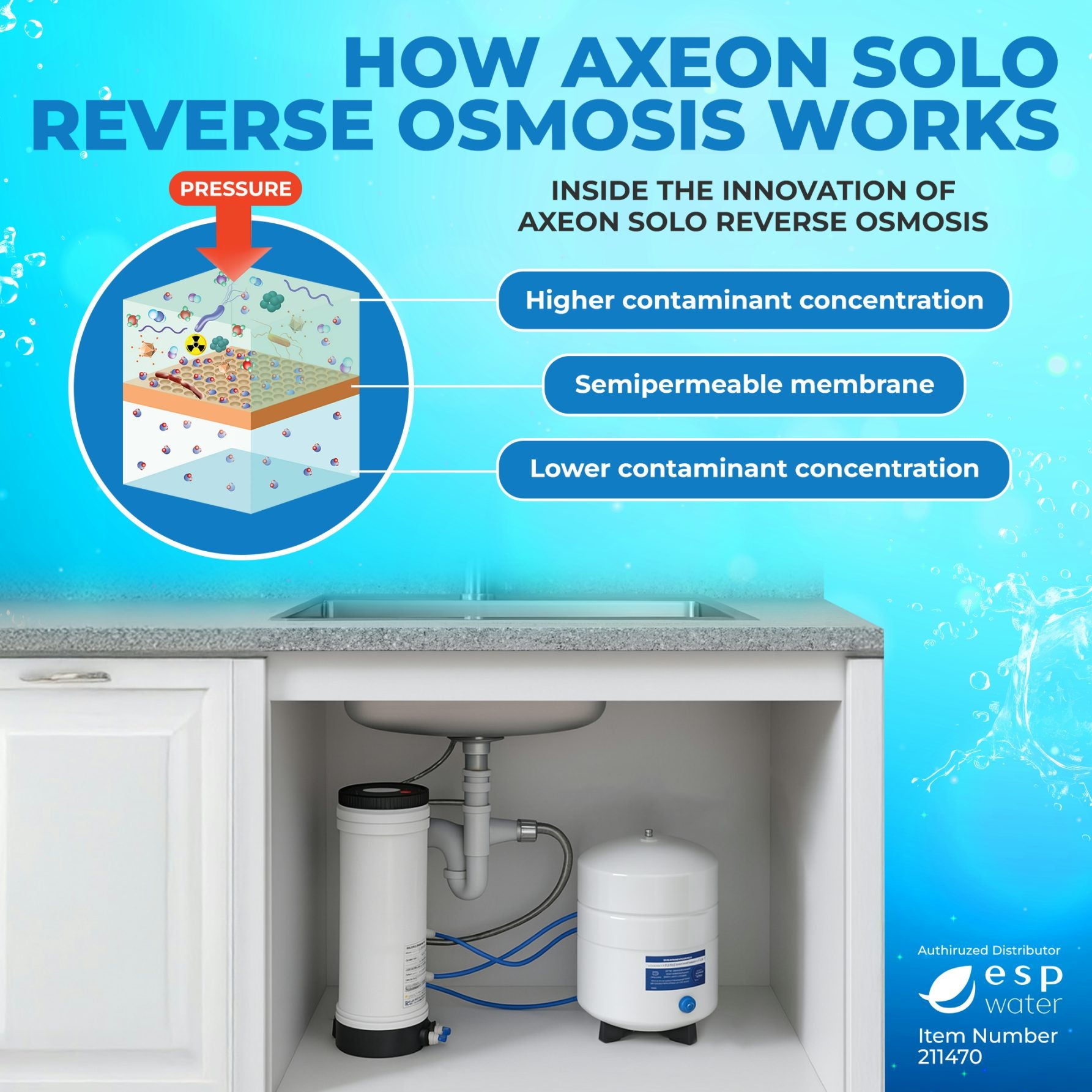 AXEON Solo I All - In - One 4 - Stage 50 GPD RO System 211470 - ESP Water