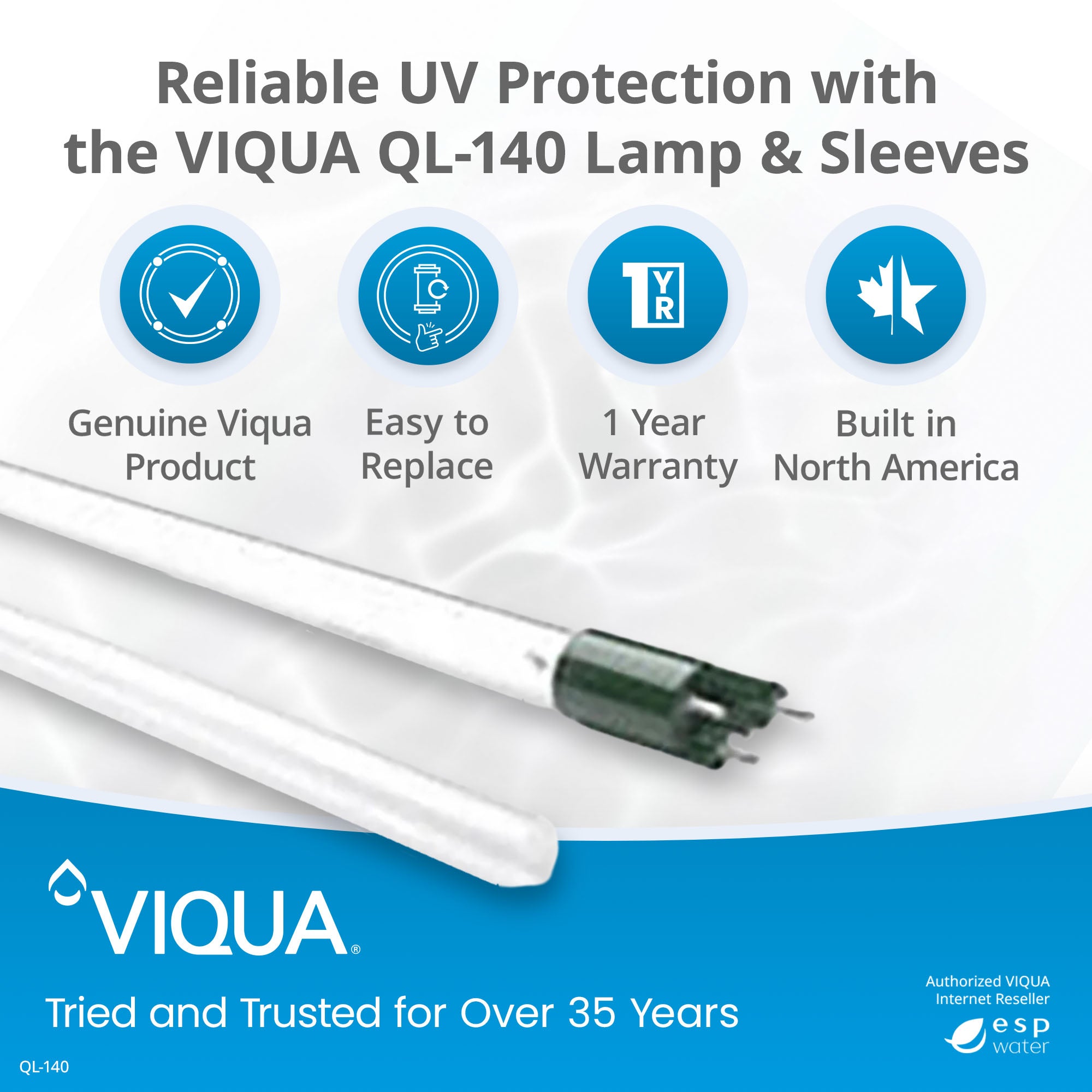 VIQUA QL-140 lamp and sleeve kit benefits for SHF-140 and SHFM-140 UV systems
