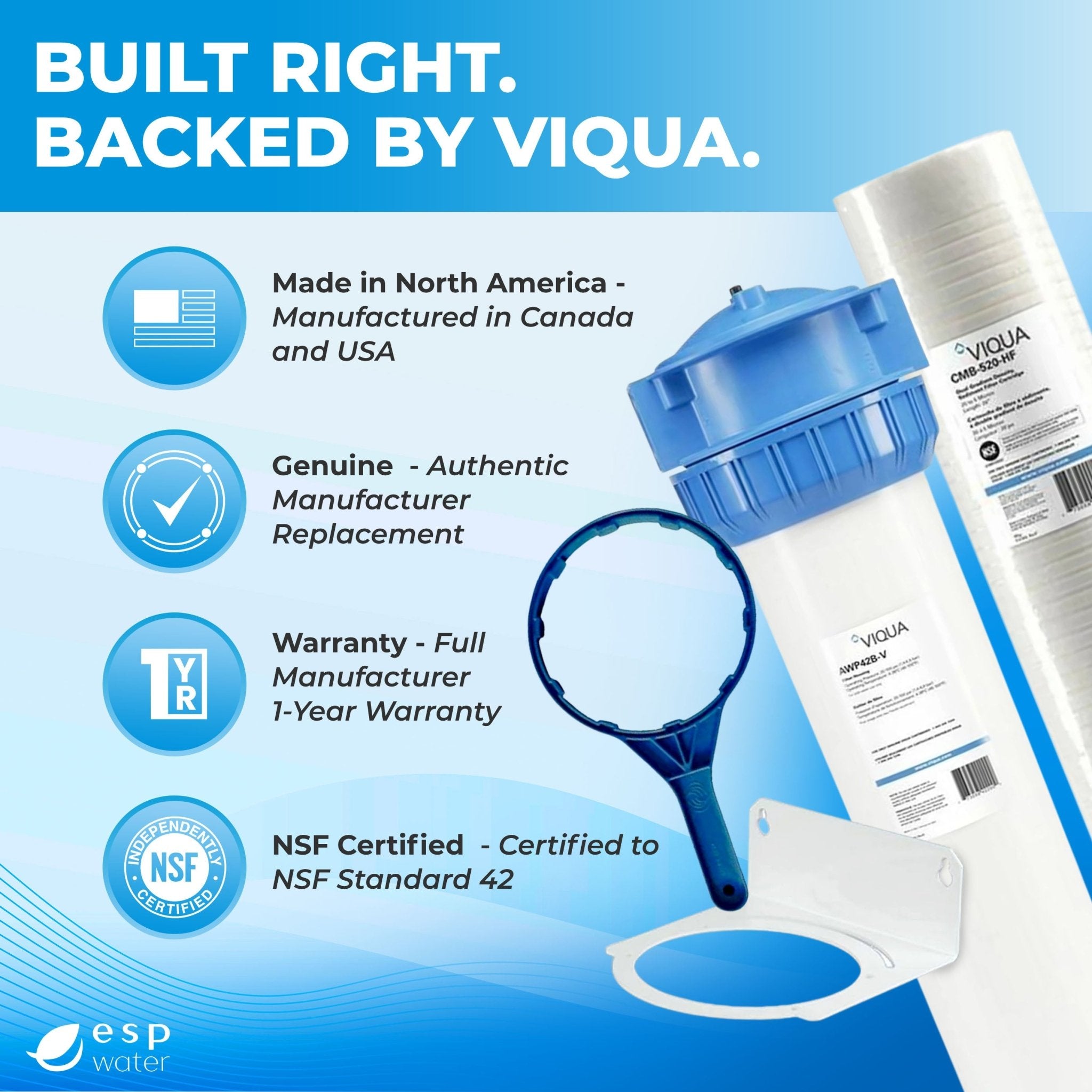 Genuine VIQUA AWP42B-V-PS filter housing kit with sediment filter, bracket and wrench