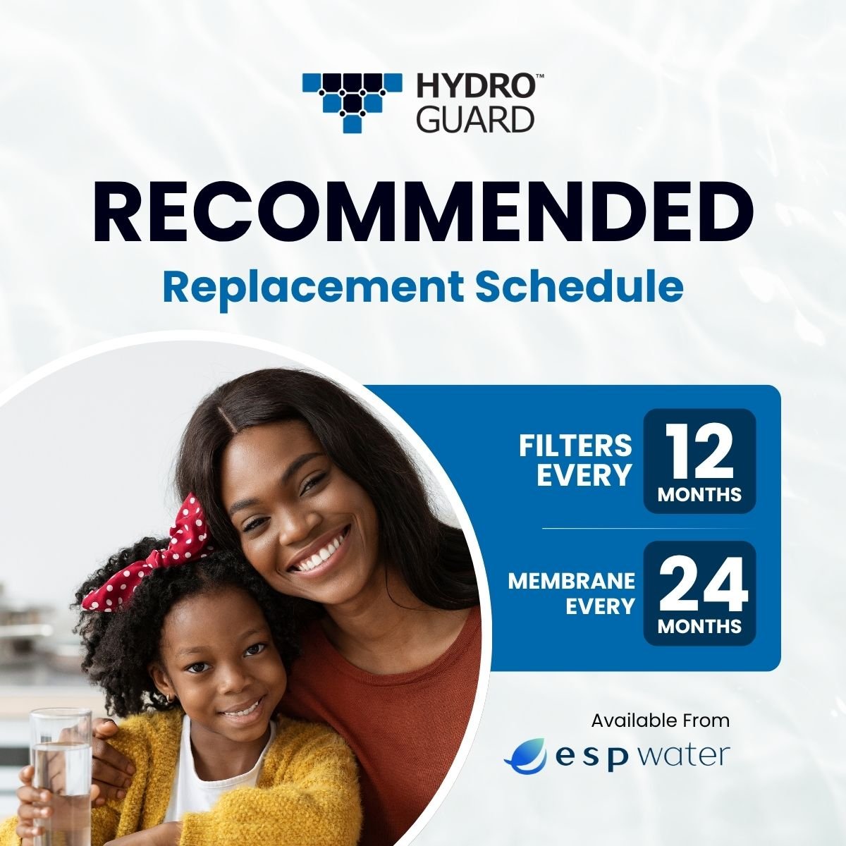 Hydro Guard HDGT-45 replacement schedule for yearly filters and 50 GPD membrane maintenance