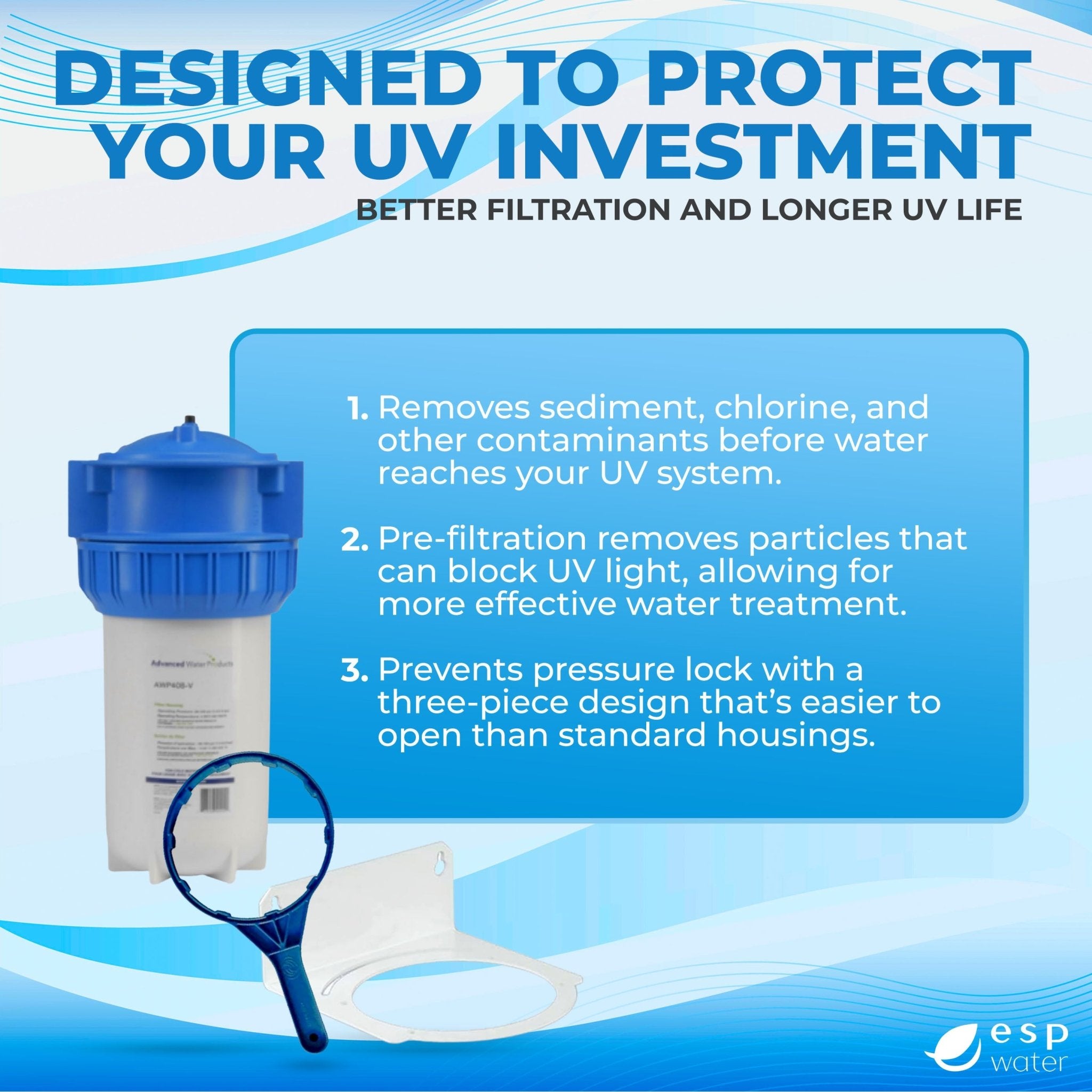 How the VIQUA AWP40B-V three-piece filter housing design supports cartridge replacement