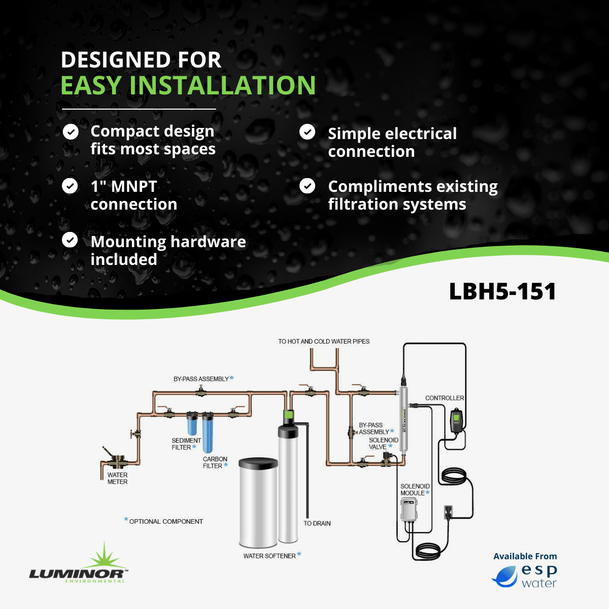 Luminor Blackcomb - HO 5.1 LBH5 - 151 Ultraviolet System 15 GPM LBH5-151 - ESP Water