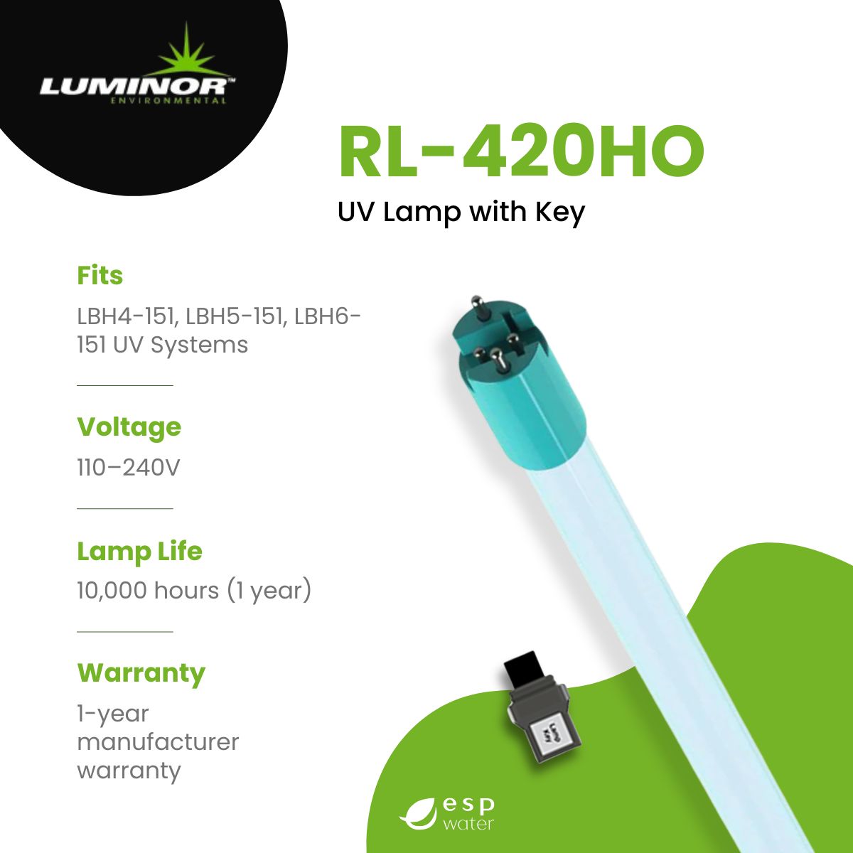 Luminor RL-420HO UV lamp with key, shown on a white background with green and black graphic elements and text detailing fit, voltage, lamp life, and warranty. The lamp has a translucent light blue tube and a teal-colored connector, with a small black USB key shown beside it.