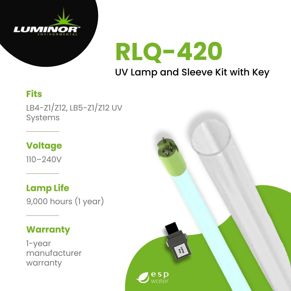 LUMINOR RLQ-420 UV lamp and quartz sleeve replacement kit specifications