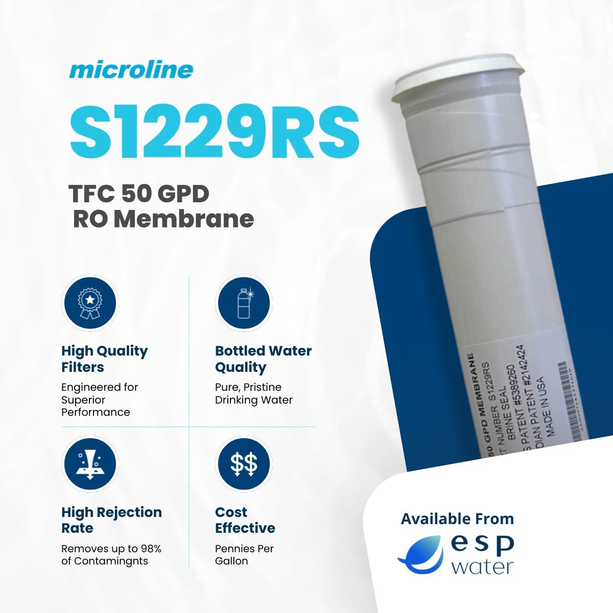 Microline S1229RS RO membrane benefits for 50 GPD reverse osmosis filtration