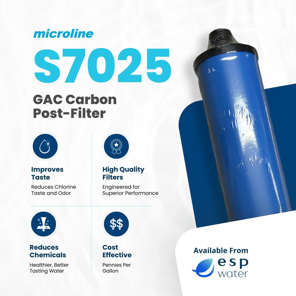 Microline S7025 granular activated carbon filter benefits for reducing chlorine, taste and odor