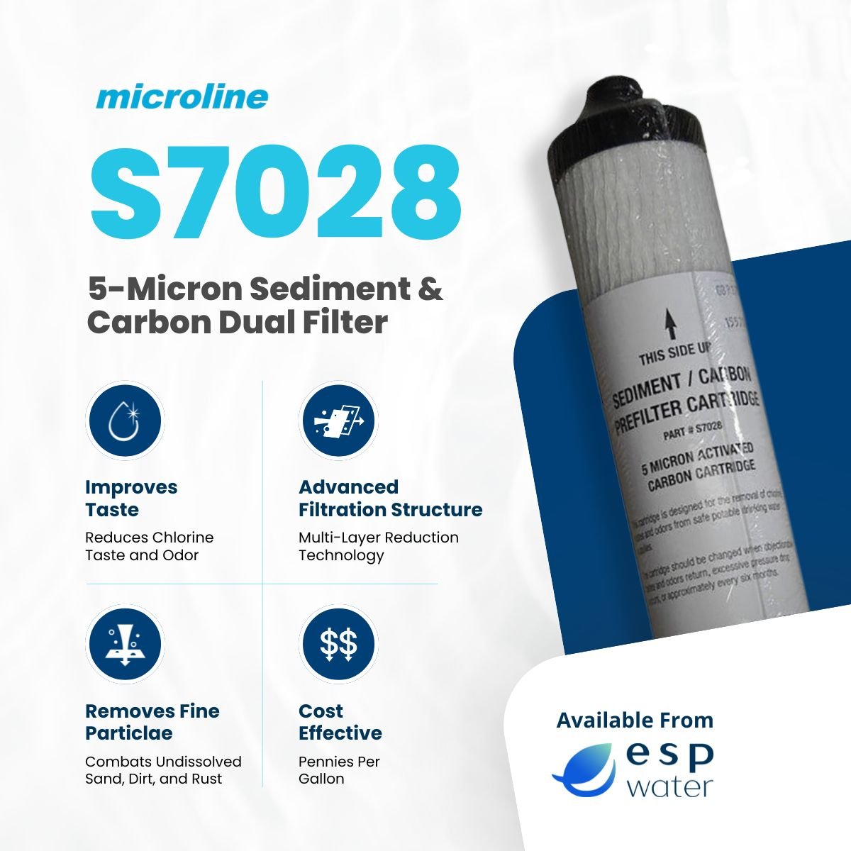 Microline S7028 dual sediment and carbon filter benefits for chlorine, taste, odor and 5-micron sediment reduction