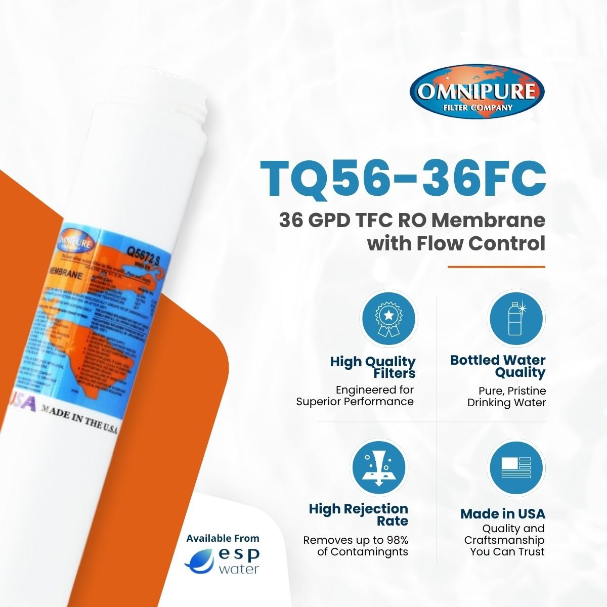 Omnipure TQ56-36FC RO membrane benefits with built-in flow restrictor and check valve