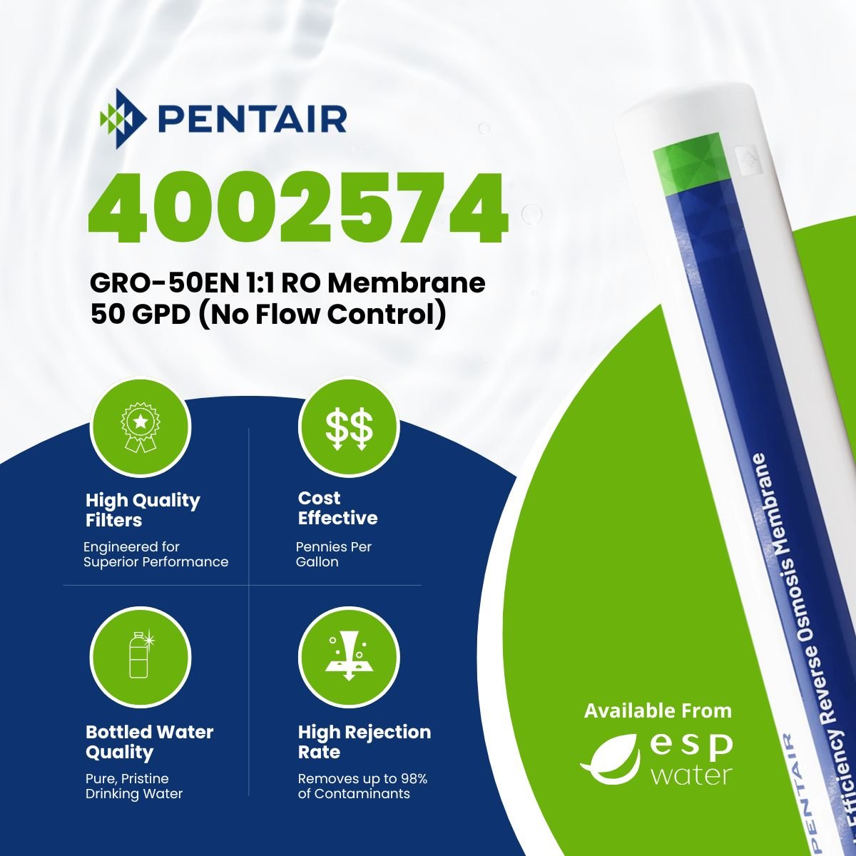 Pentair GRO-50EN membrane benefits with 1:1 water recovery for compatible reverse osmosis systems