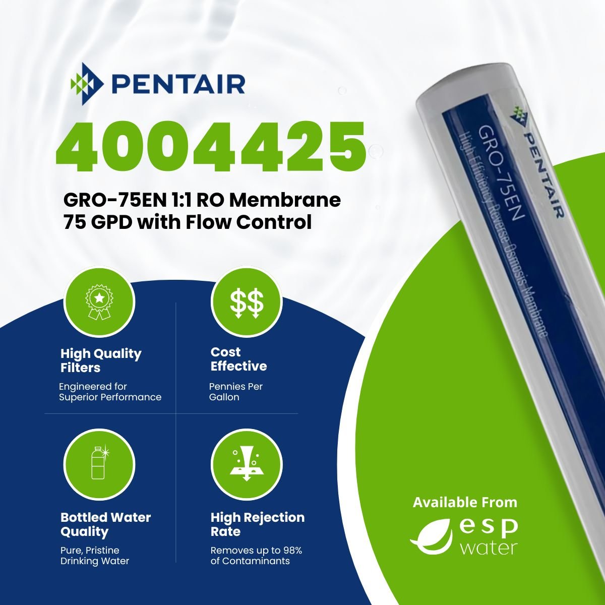 Pentair GRO-75EN membrane benefits with high-efficiency 1:1 permeate-to-drain performance