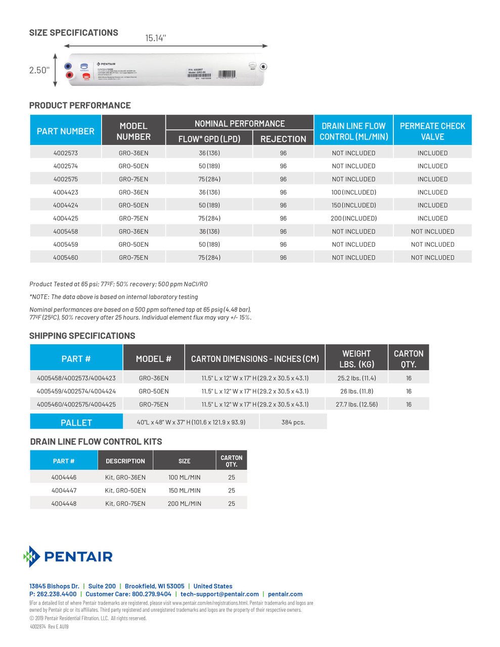 Pentair GRO-50EN 50 GPD reverse osmosis membrane technical specification sheet