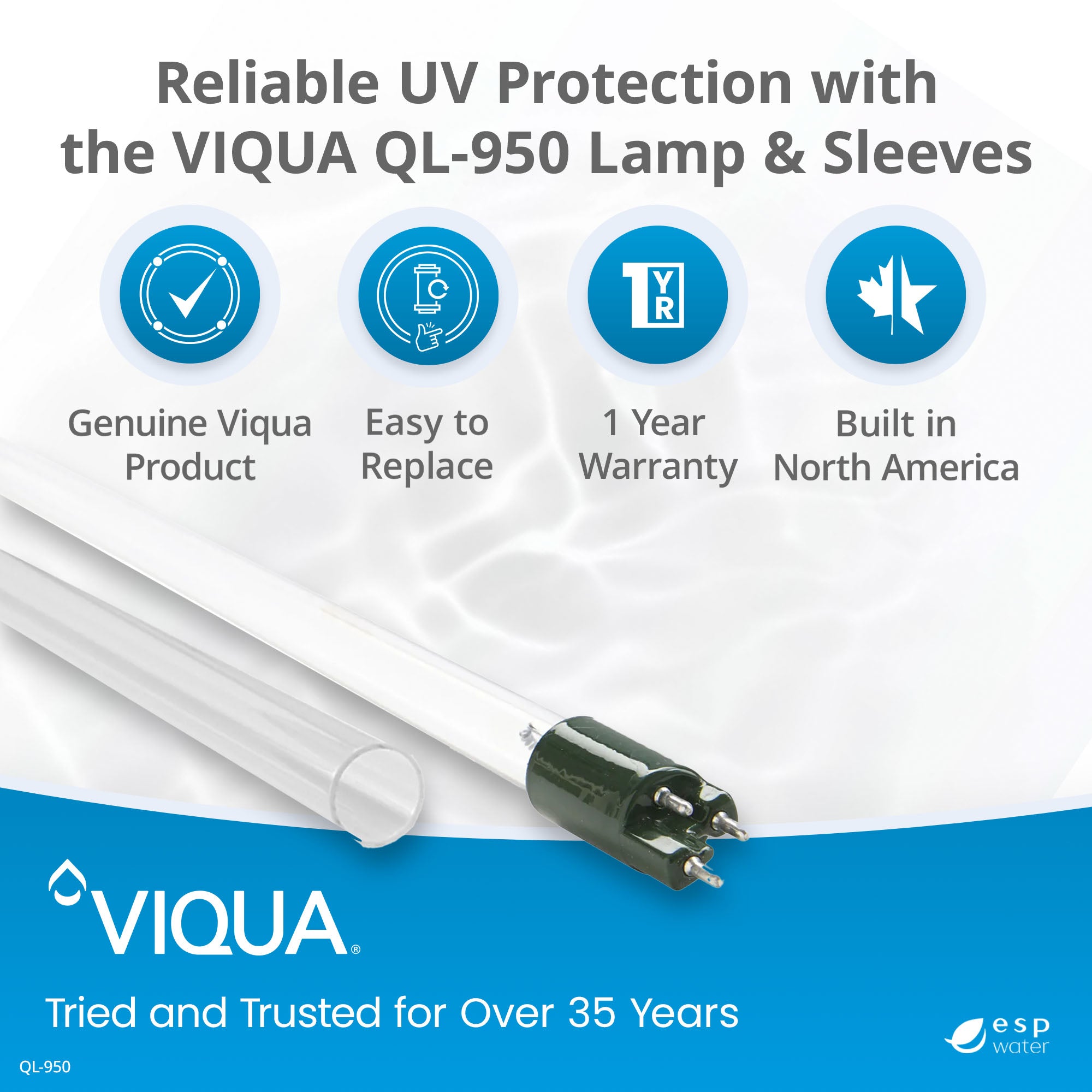 VIQUA QL-950 lamp and sleeve kit benefits for maintaining compatible VP950 Series UV systems