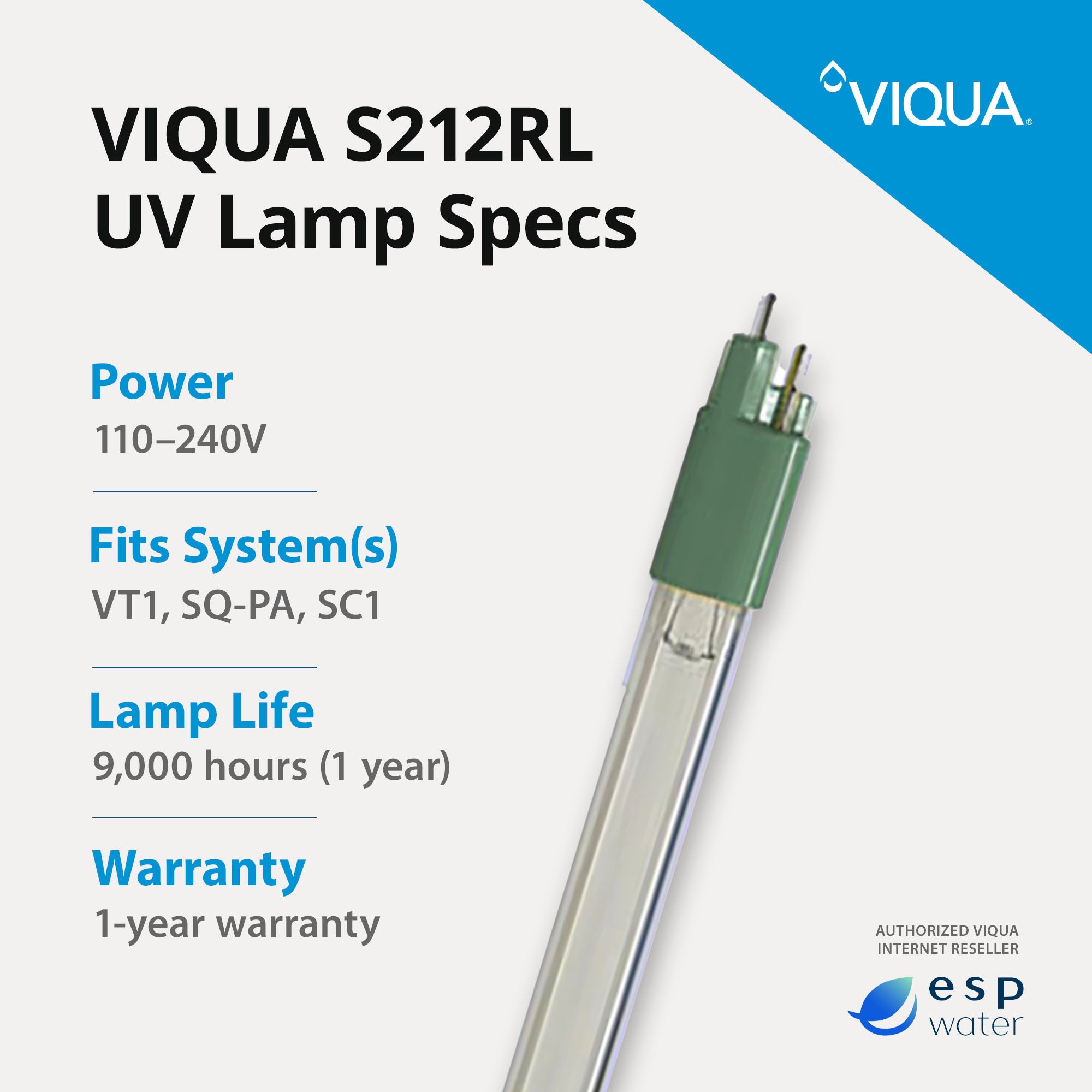 VIQUA S212RL UV replacement lamp specifications with recommended 12-month replacement