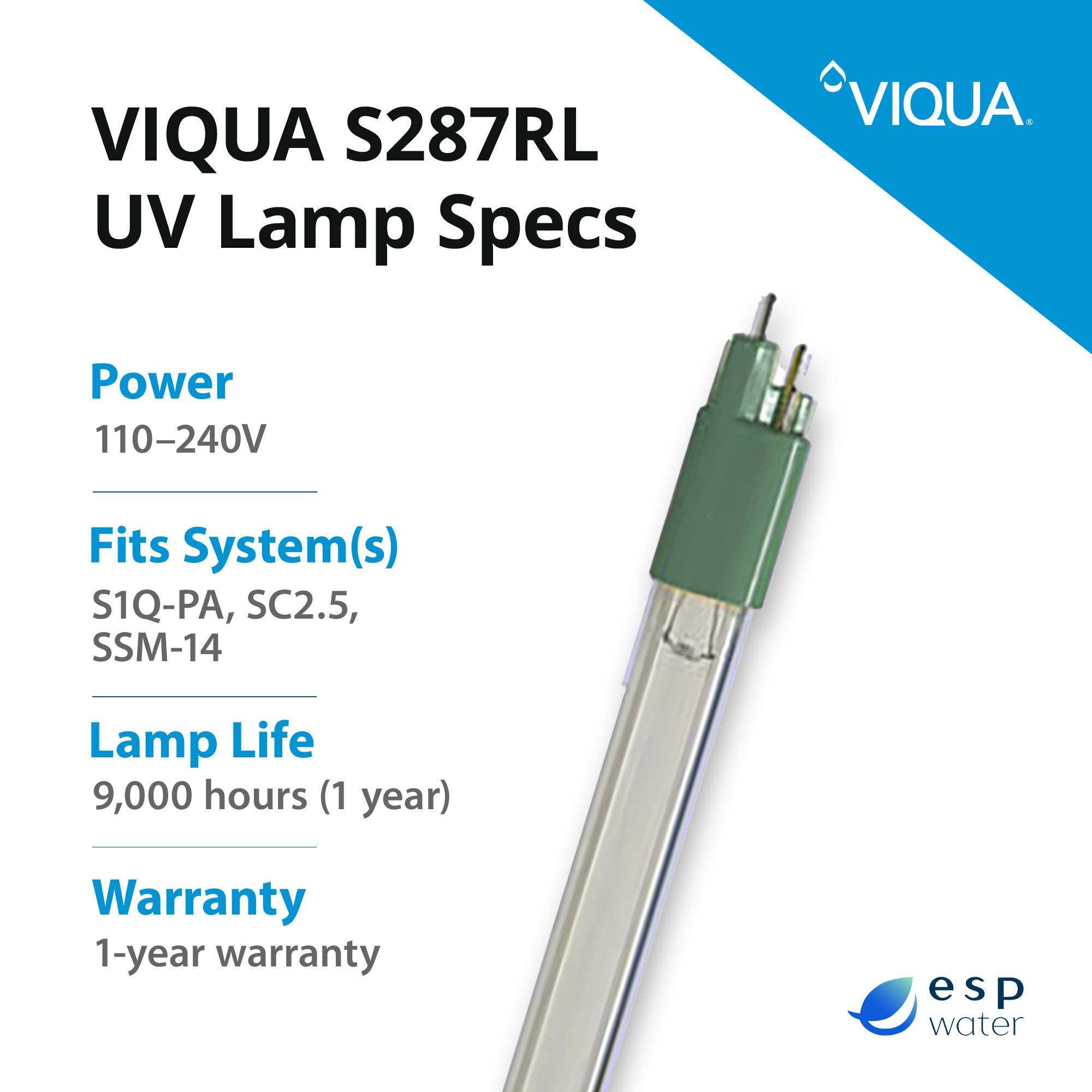 VIQUA S287RL UV replacement lamp specifications with recommended 12-month replacement