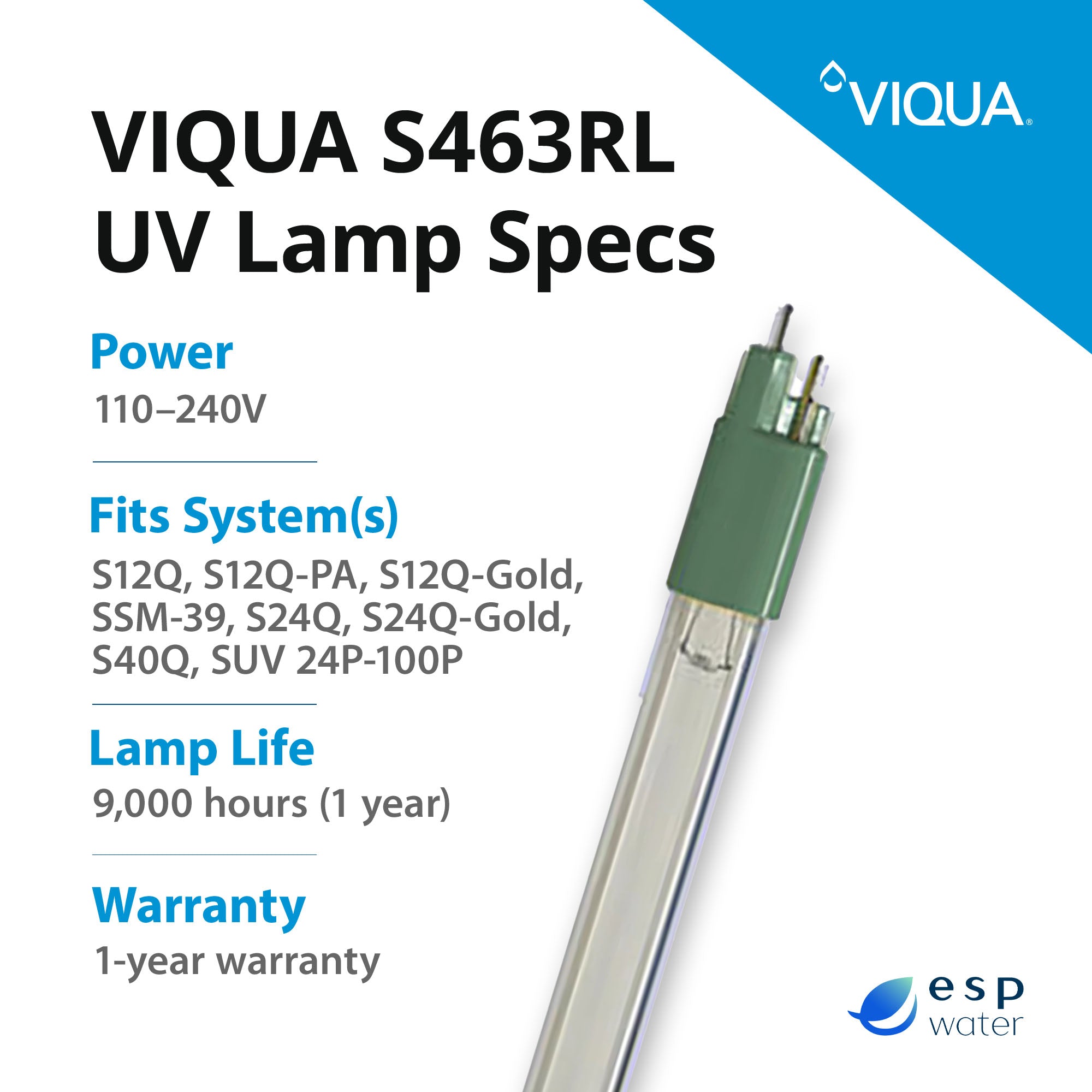 VIQUA S36RL UV replacement lamp specifications with recommended 12-month replacement